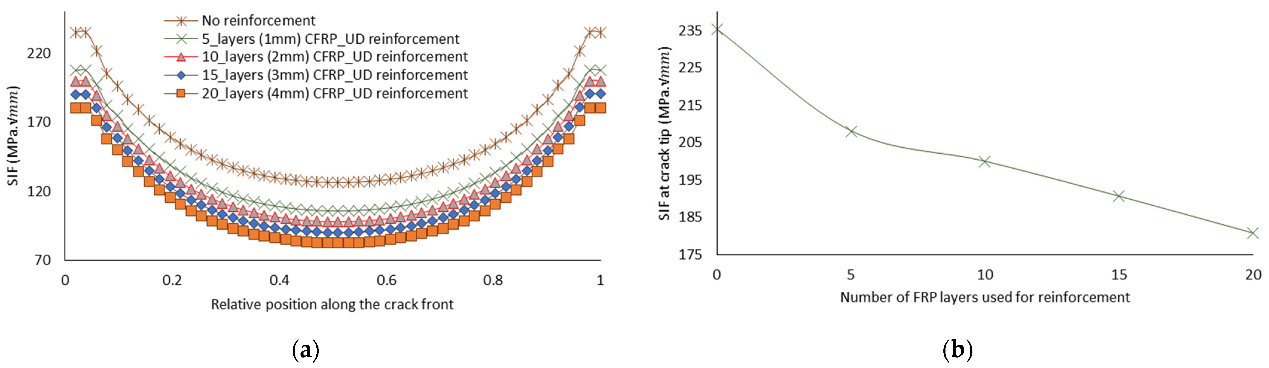 Engproc 56 00255 g007