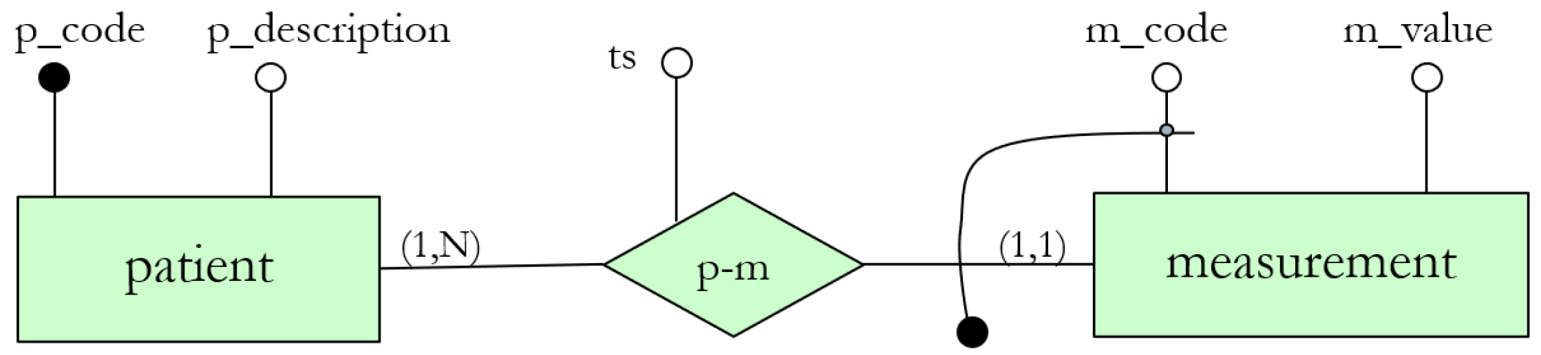 Engproc 56 00257 g001