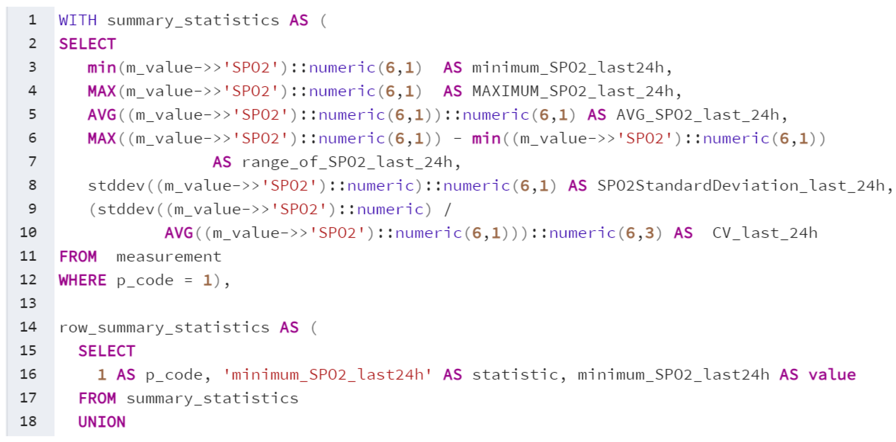 Engproc 56 00257 g005