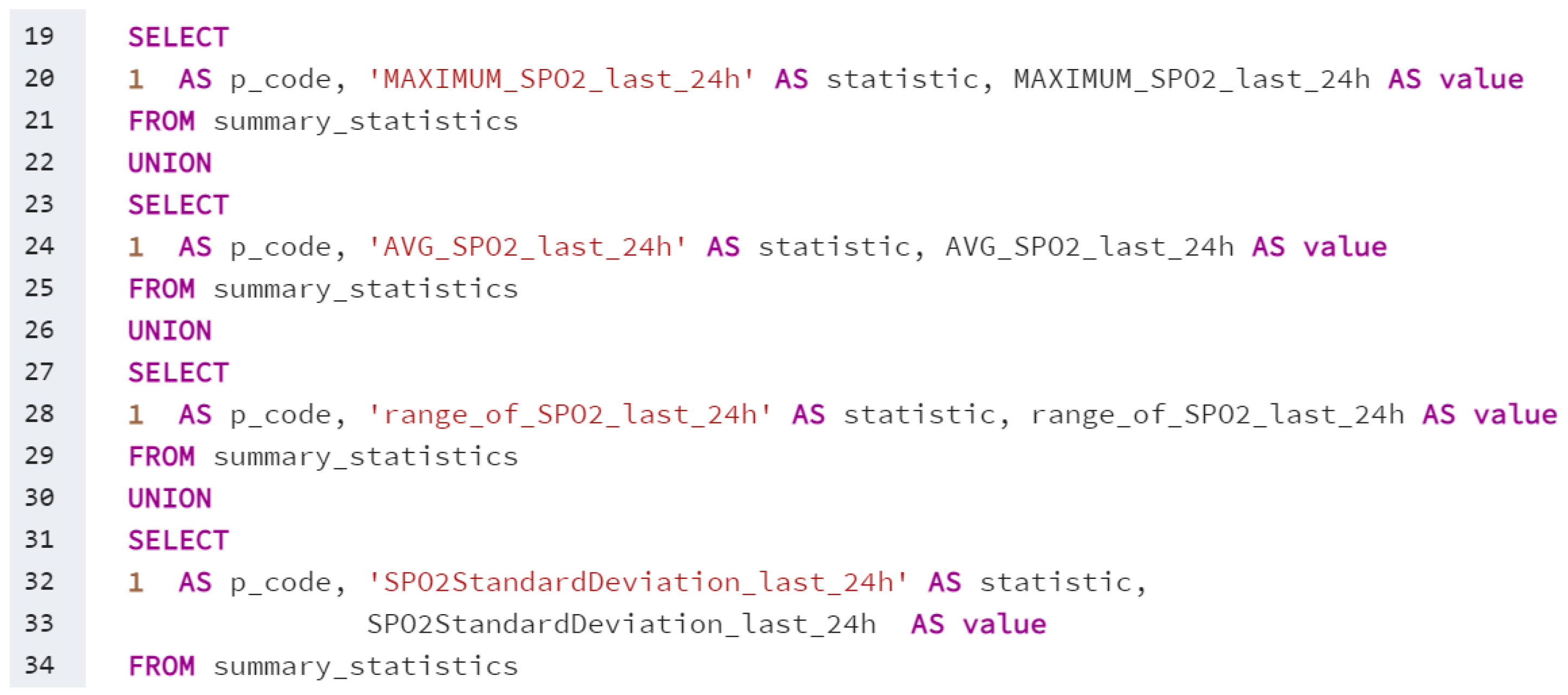 Engproc 56 00257 g006