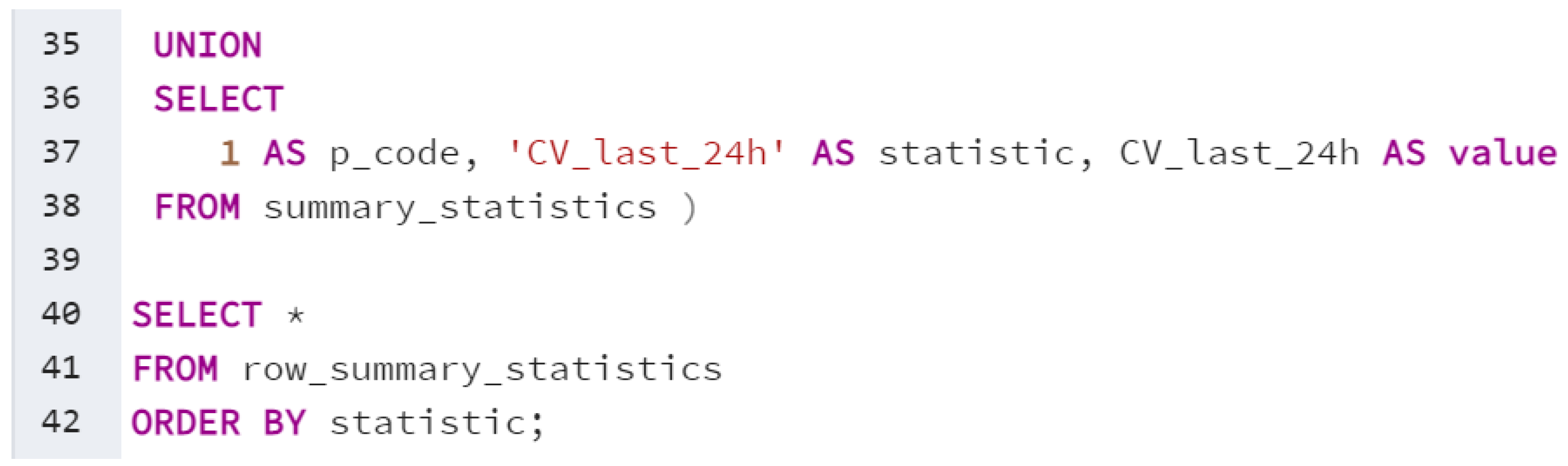 Engproc 56 00257 g007