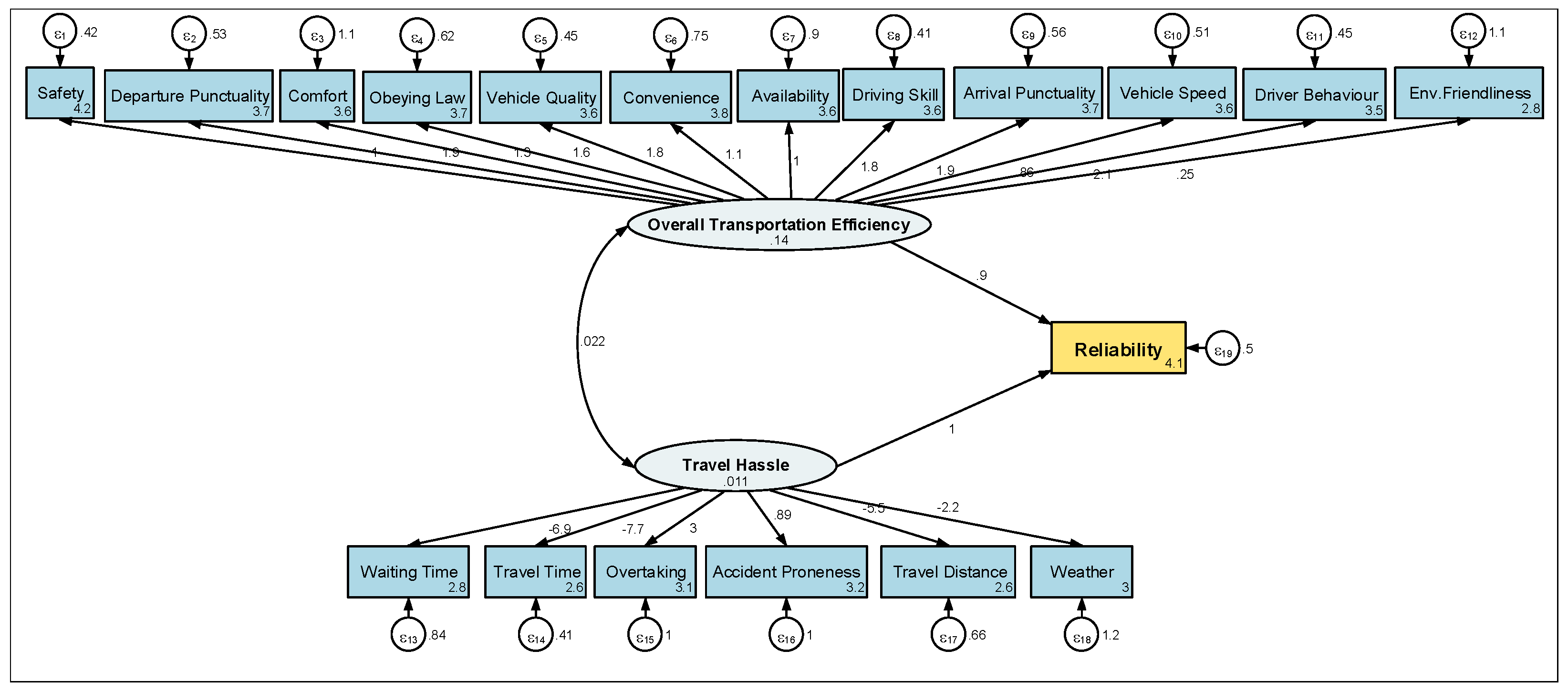 Engproc 56 00259 g002