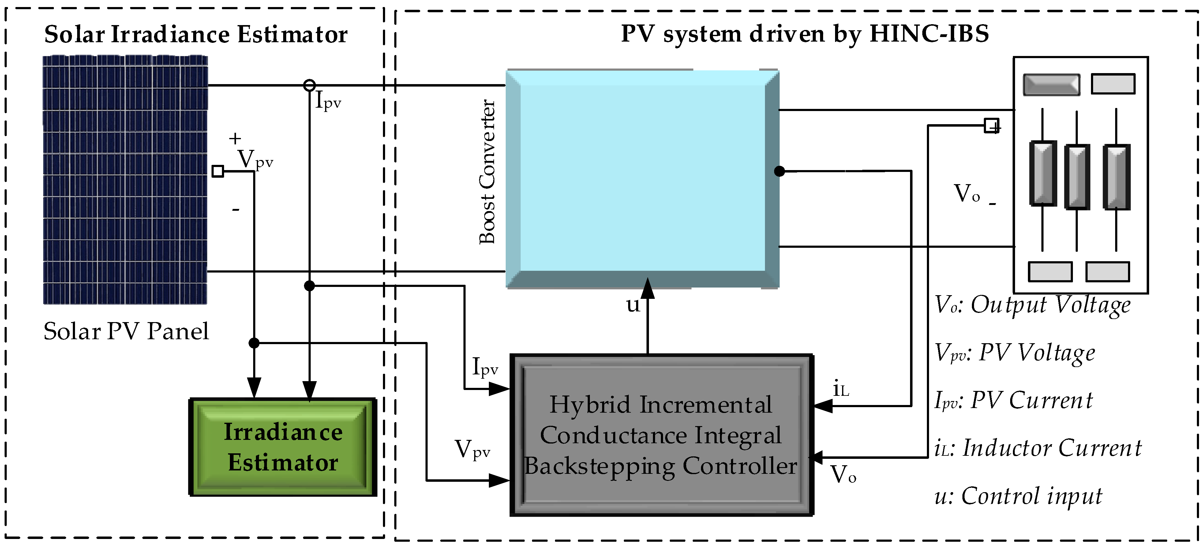 Engproc 56 00262 g001
