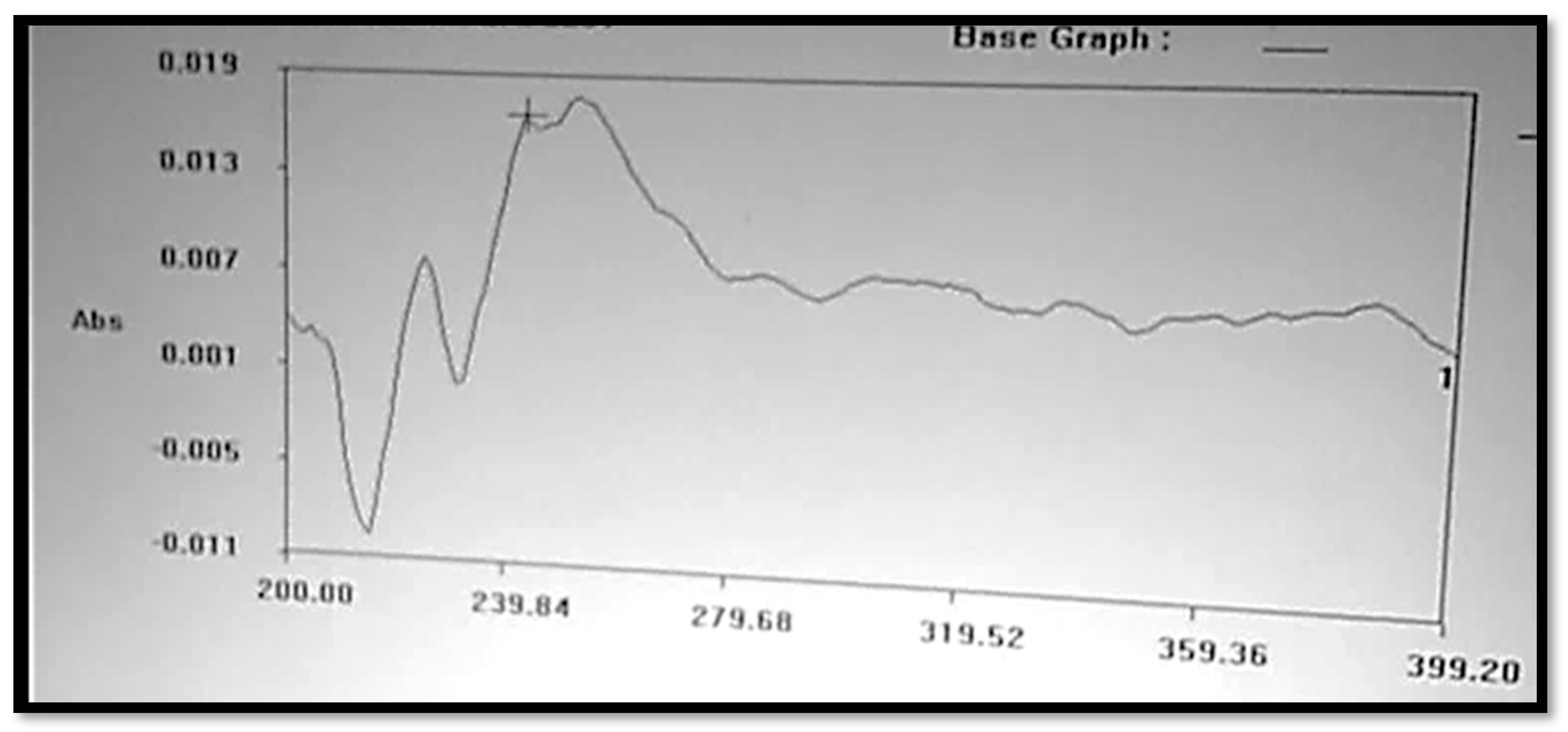Engproc 56 00268 g002