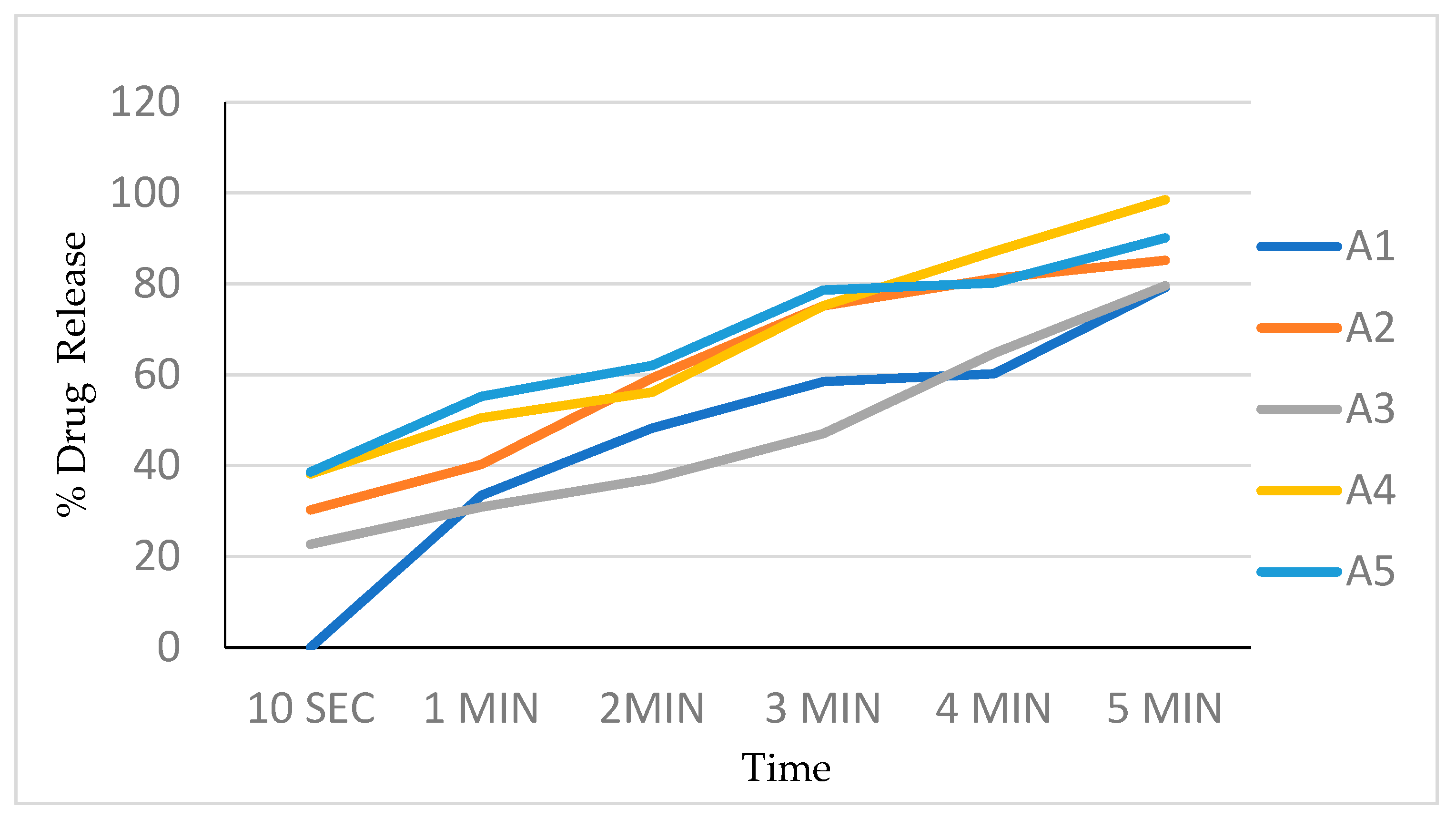 Engproc 56 00268 g005
