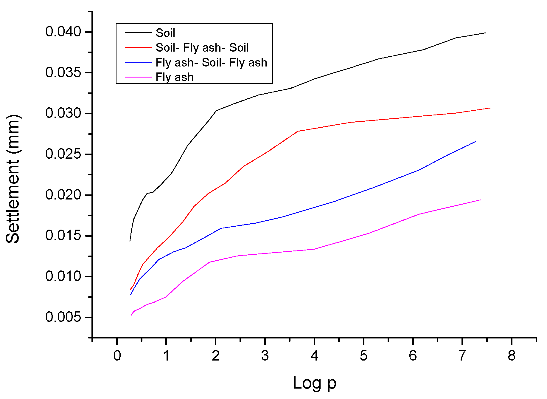 Engproc 56 00269 g003