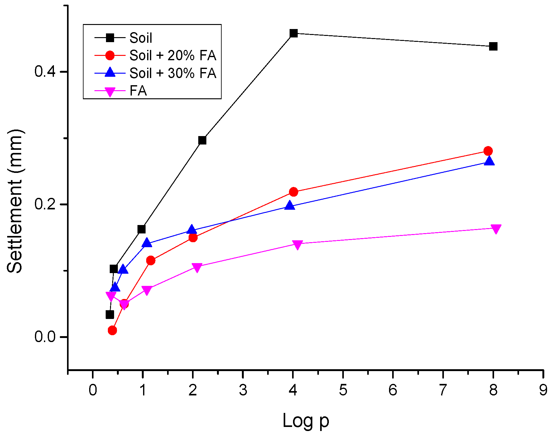 Engproc 56 00269 g004
