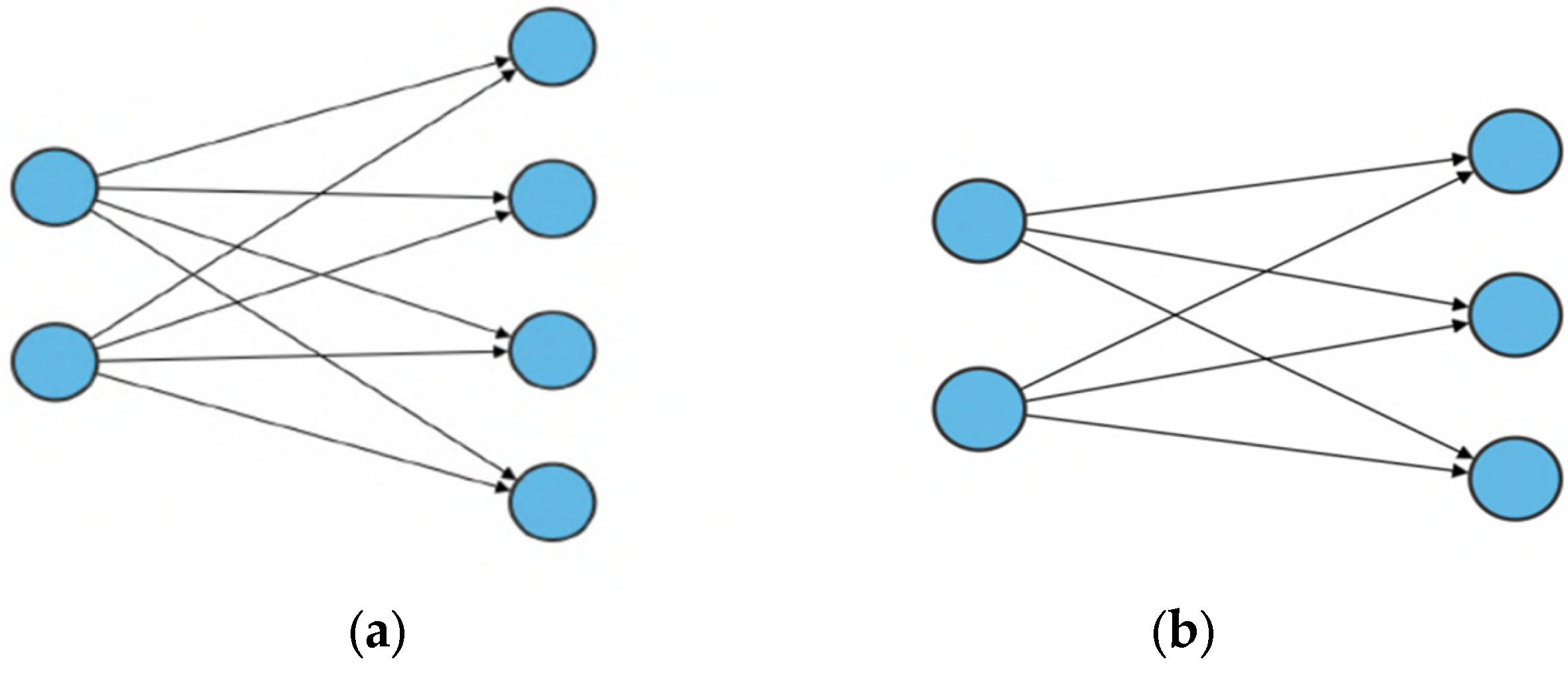 Engproc 56 00272 g002