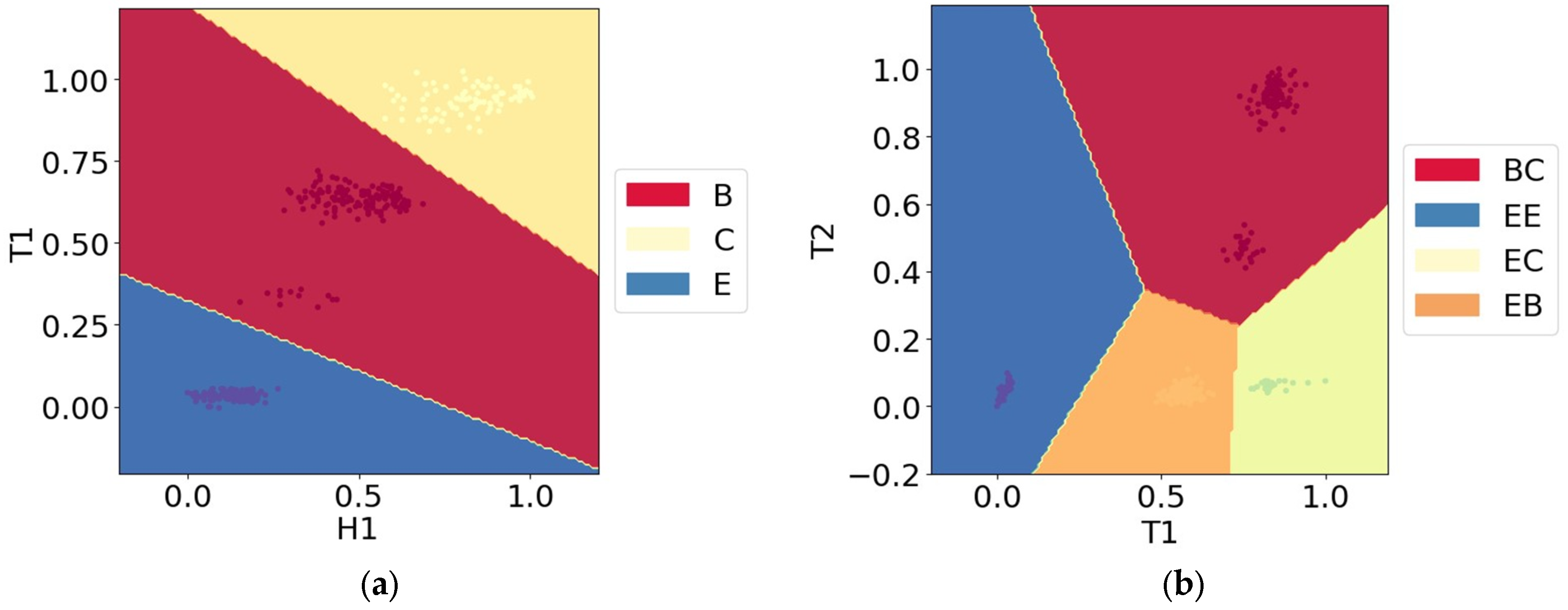 Engproc 56 00272 g004