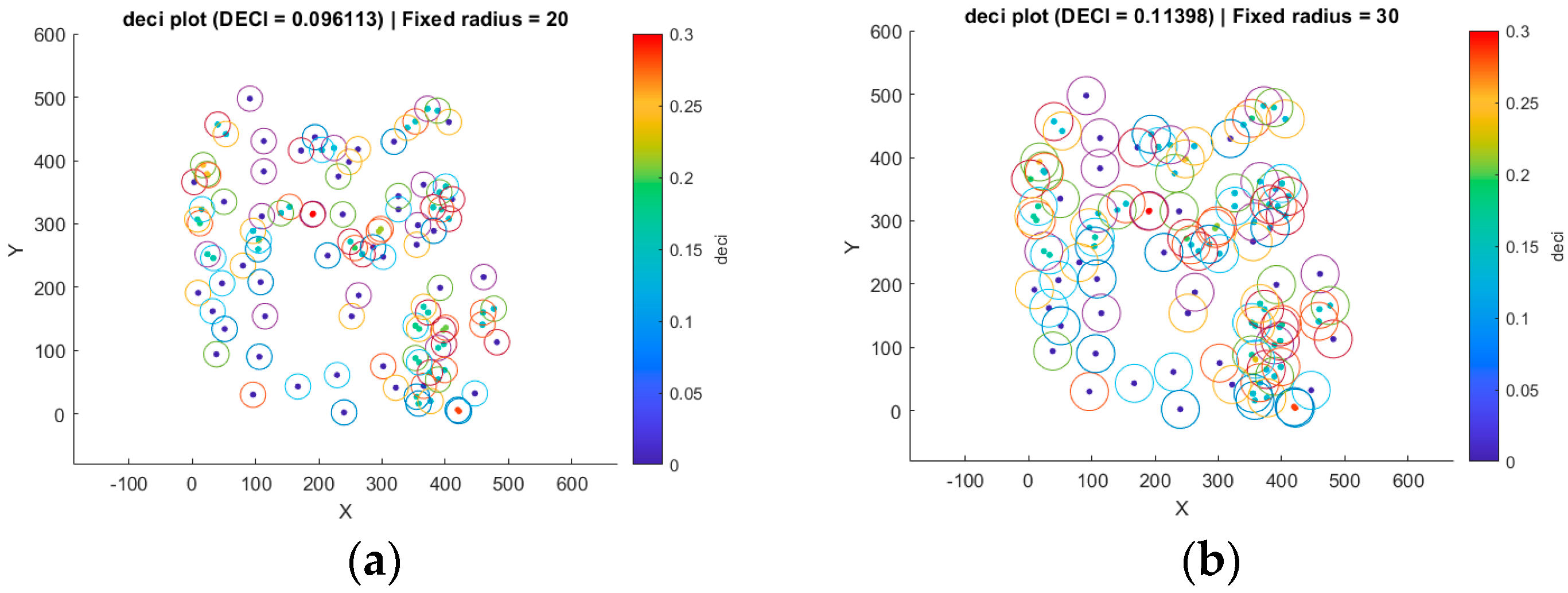 Engproc 56 00273 g002
