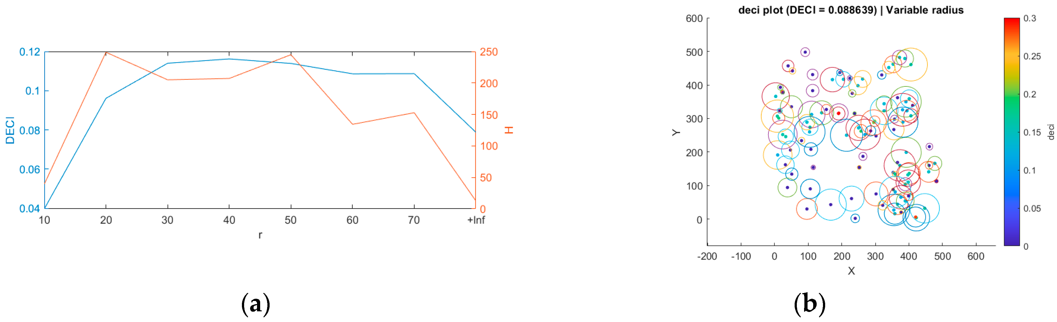 Engproc 56 00273 g004