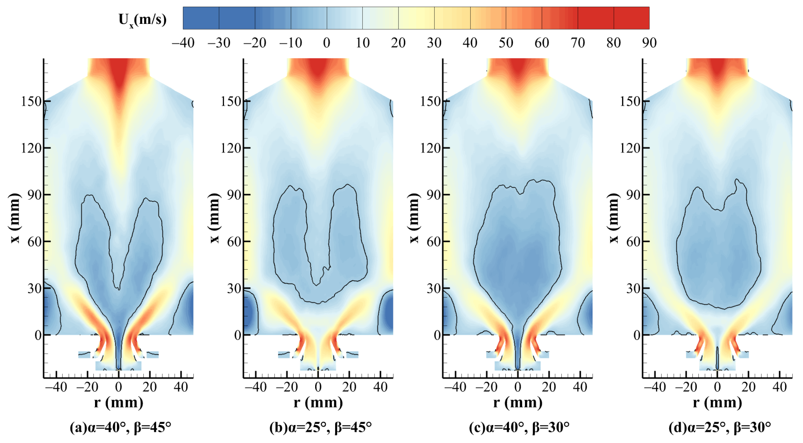 Engproc 56 00274 g002