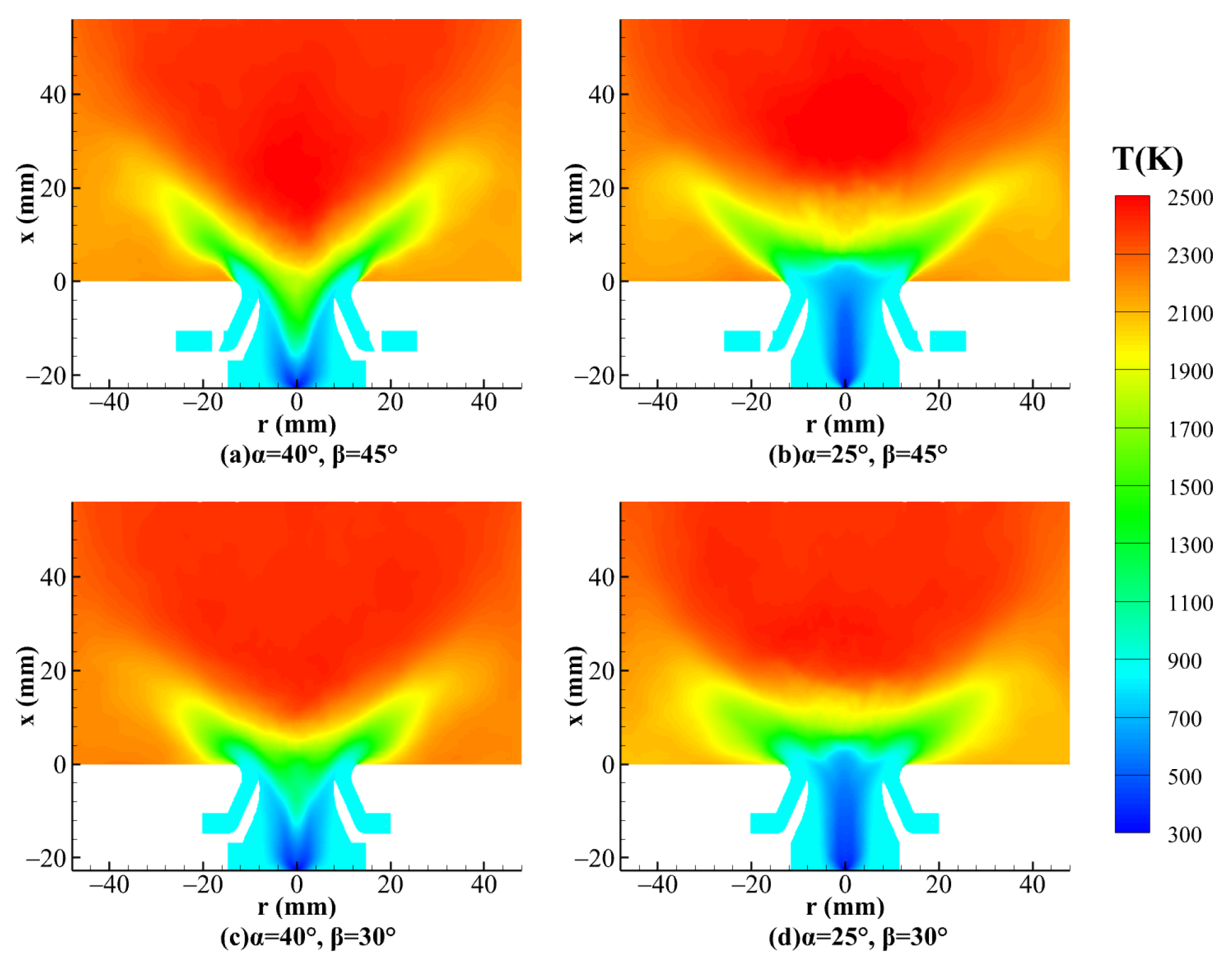 Engproc 56 00274 g003