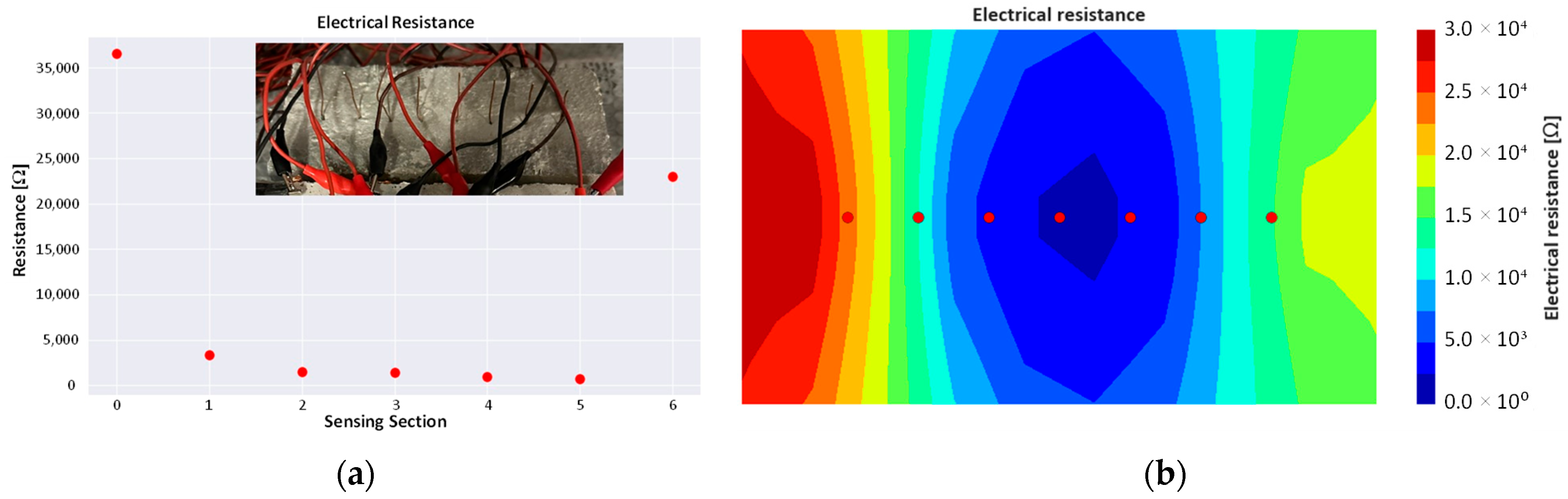 Engproc 56 00278 g004