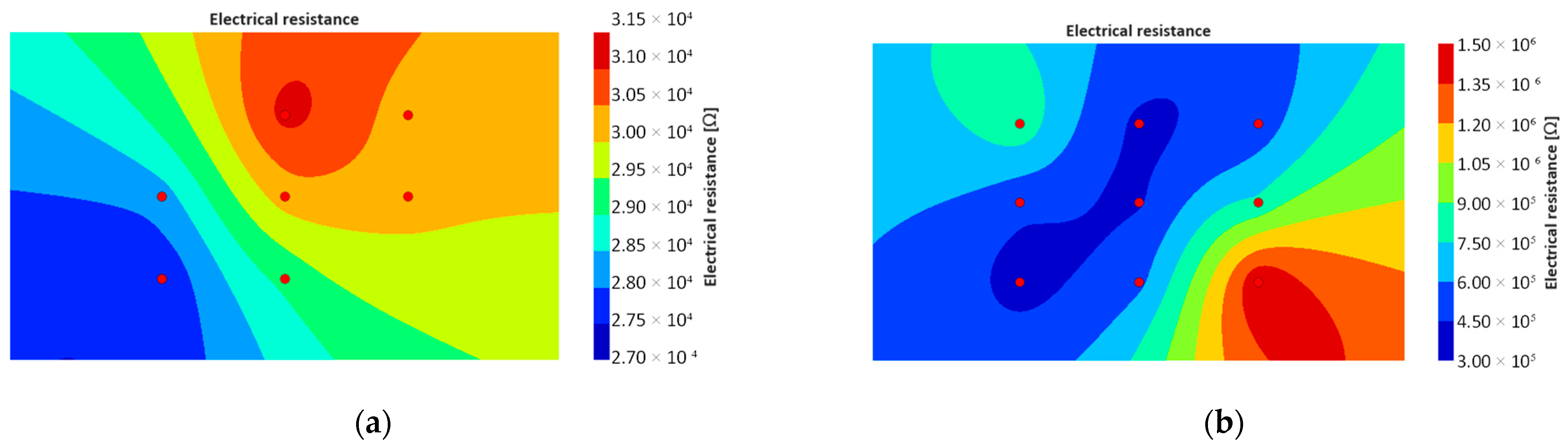 Engproc 56 00278 g005