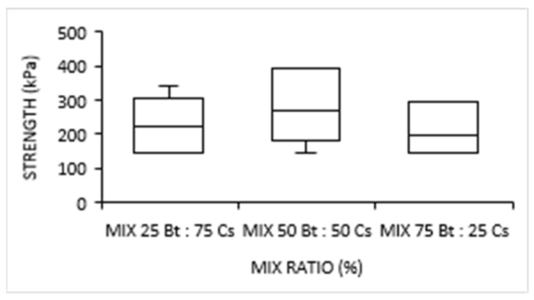 Engproc 56 00279 g006
