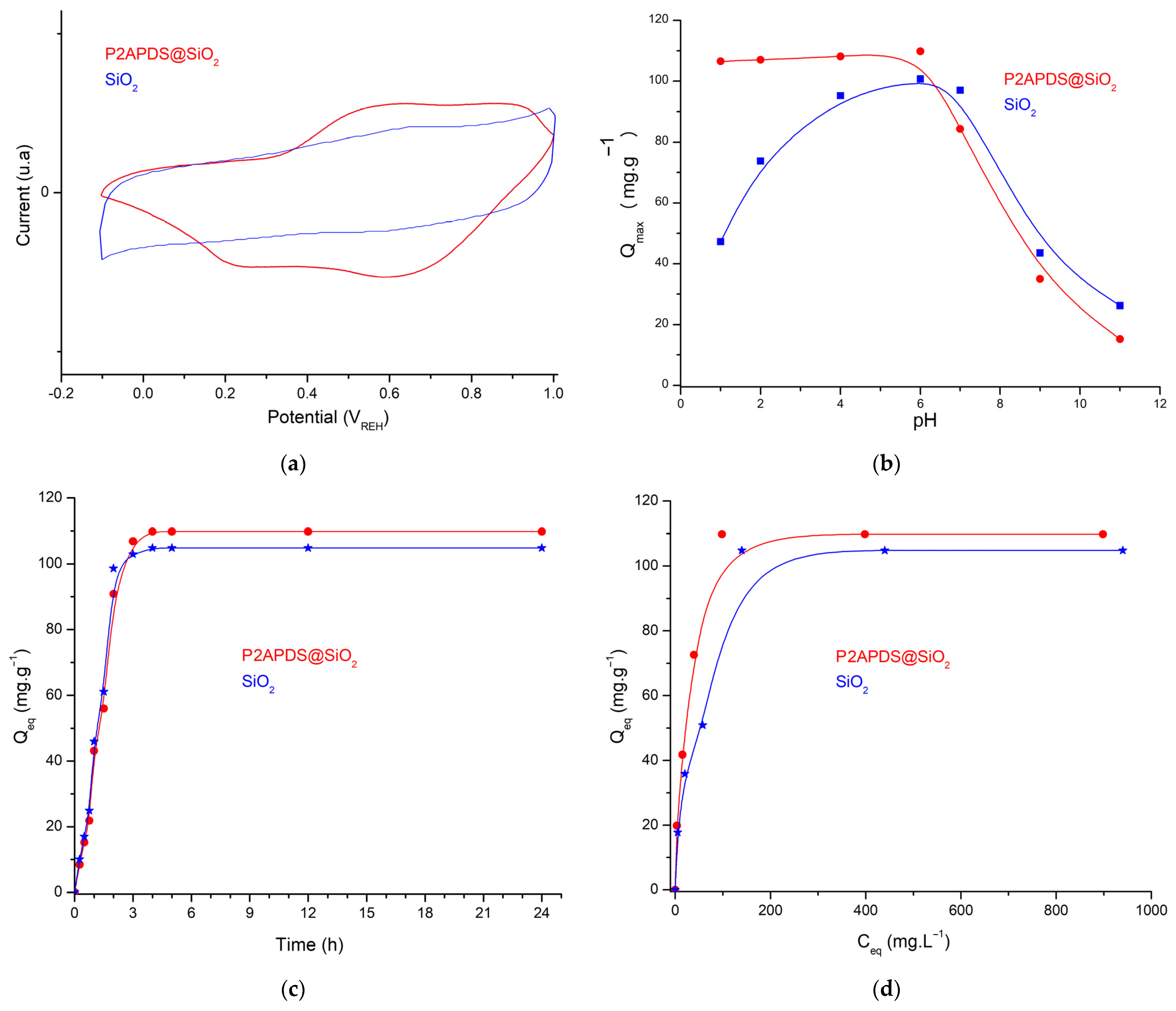 Engproc 56 00281 g002