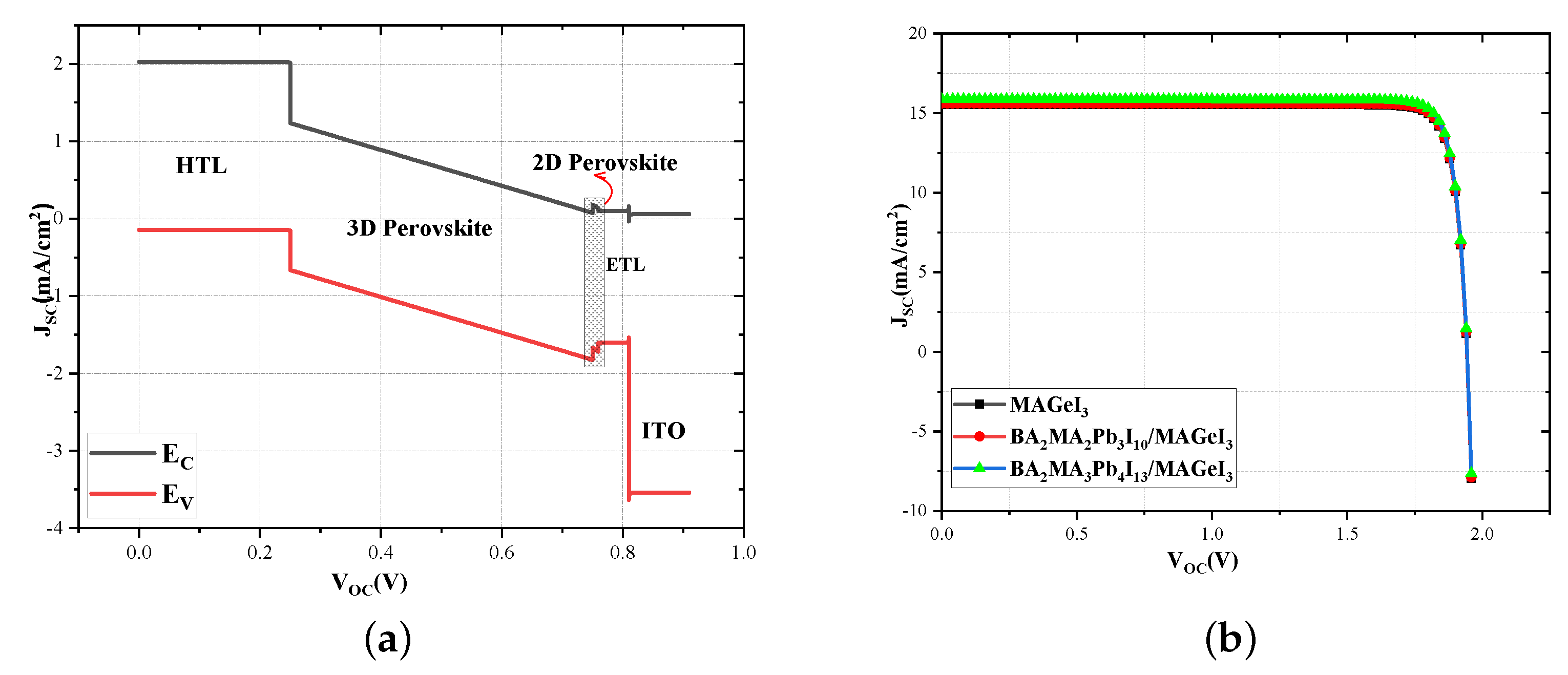 Engproc 56 00282 g002