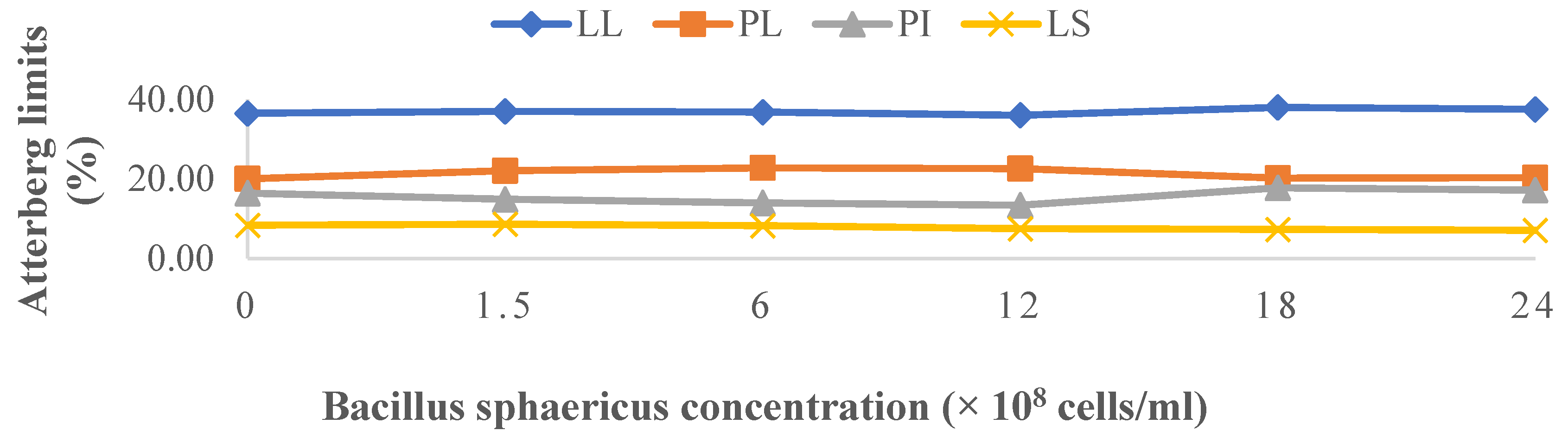 Engproc 56 00283 g005