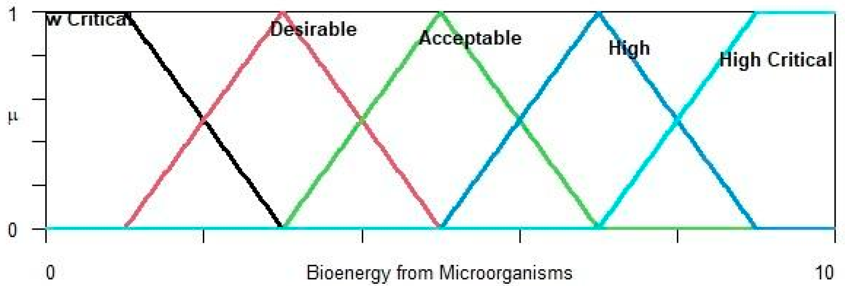 Engproc 56 00286 g002