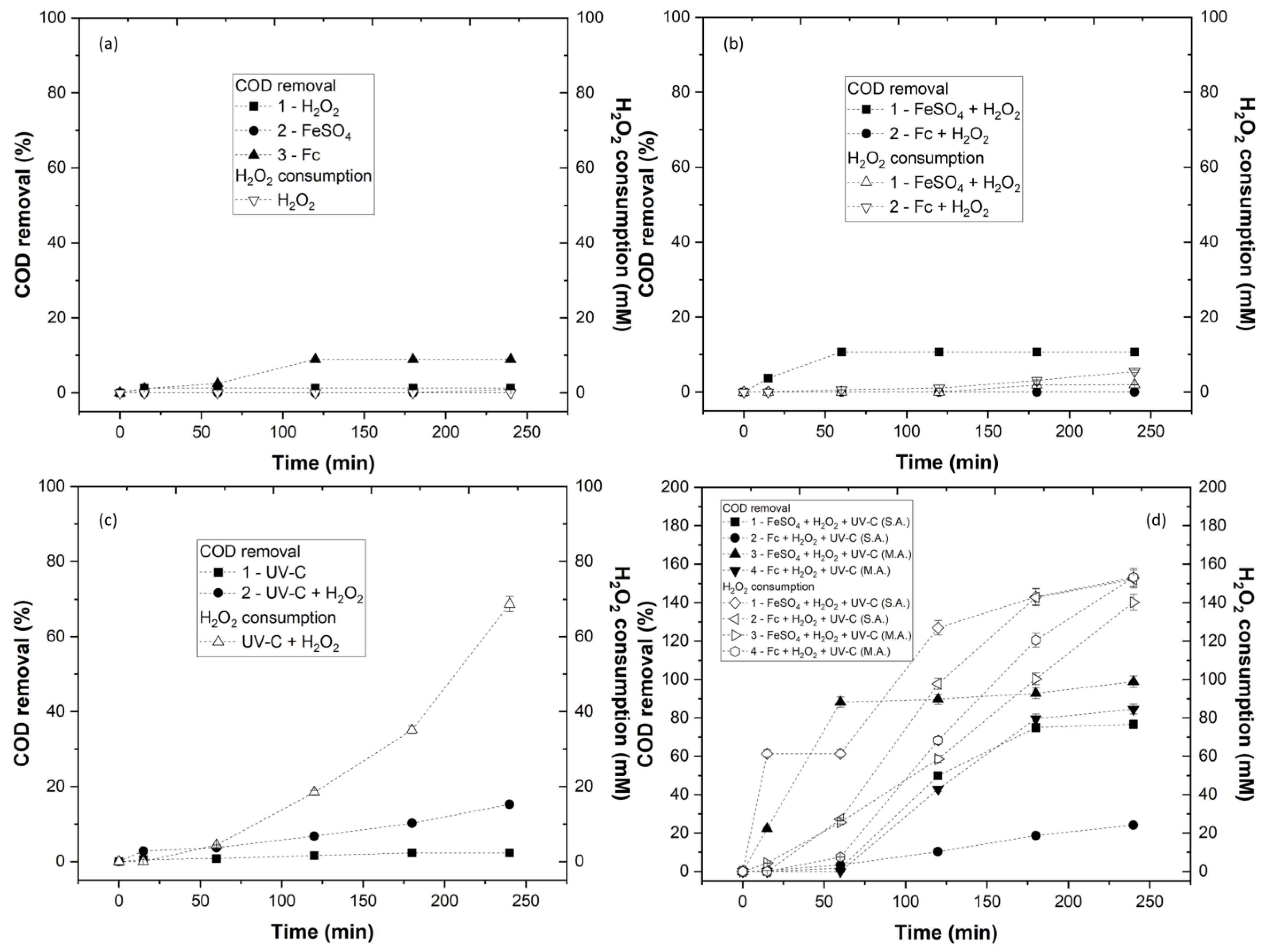 Engproc 56 00288 g002