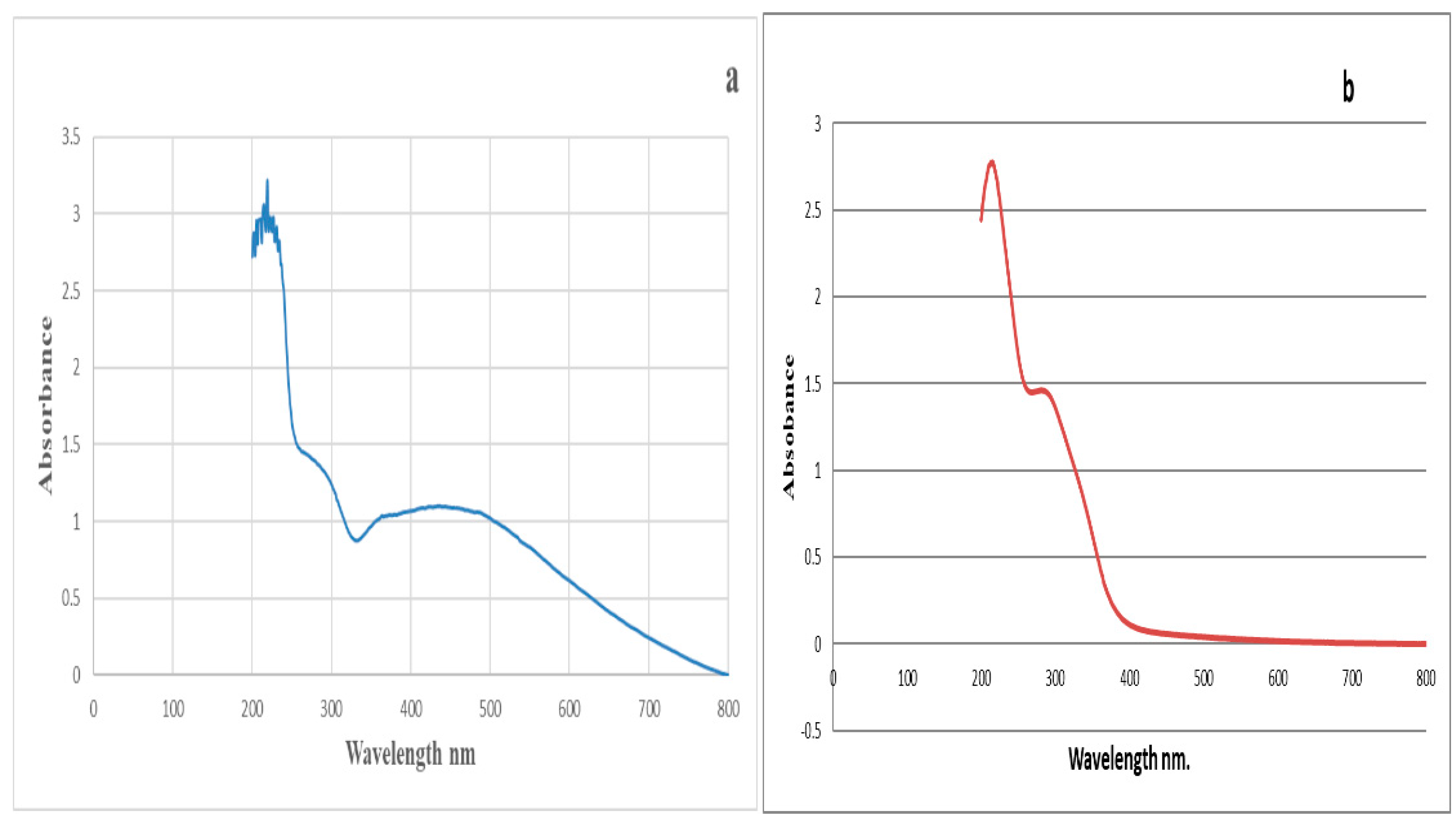 Engproc 56 00294 g001