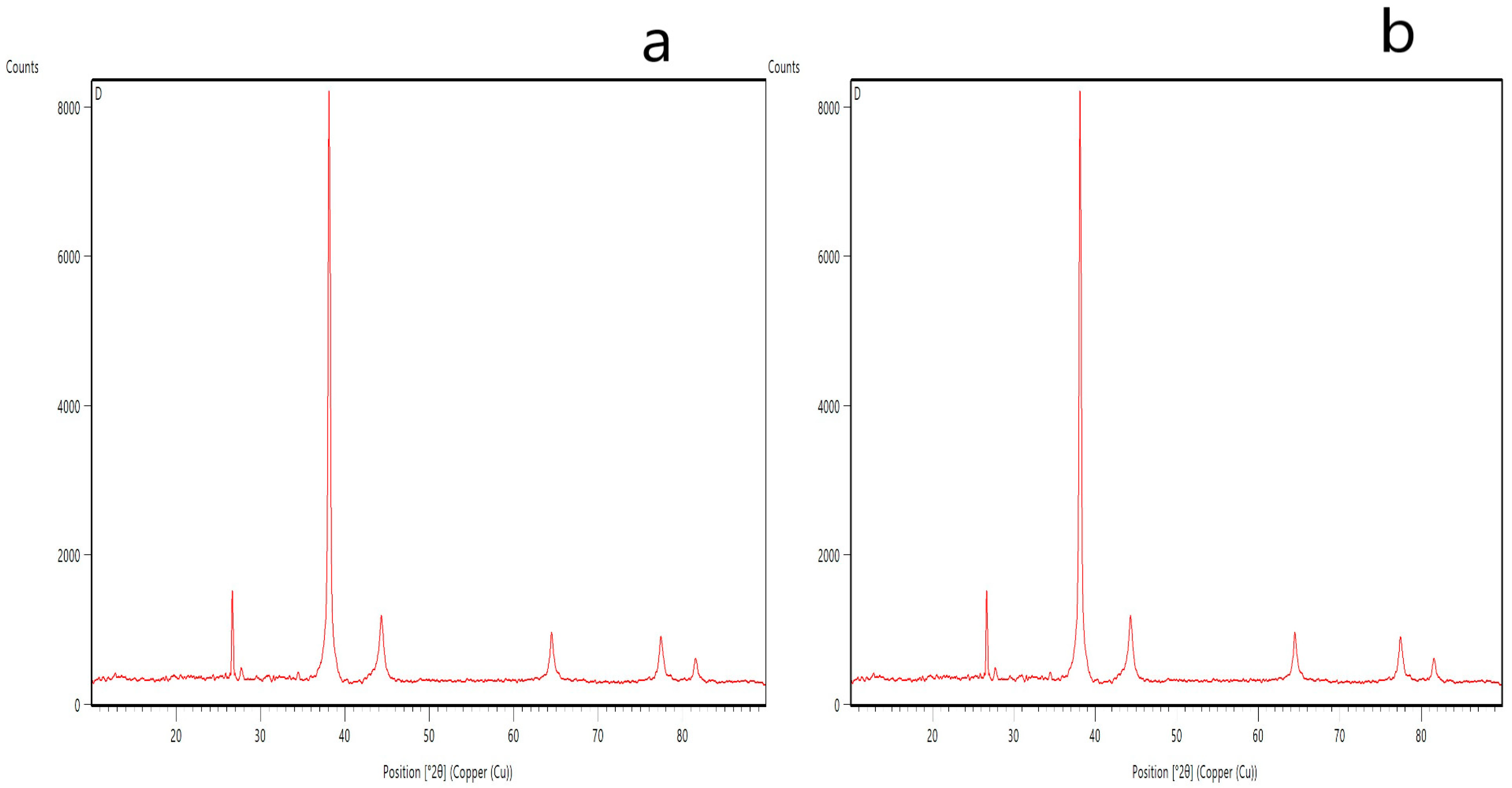 Engproc 56 00294 g002