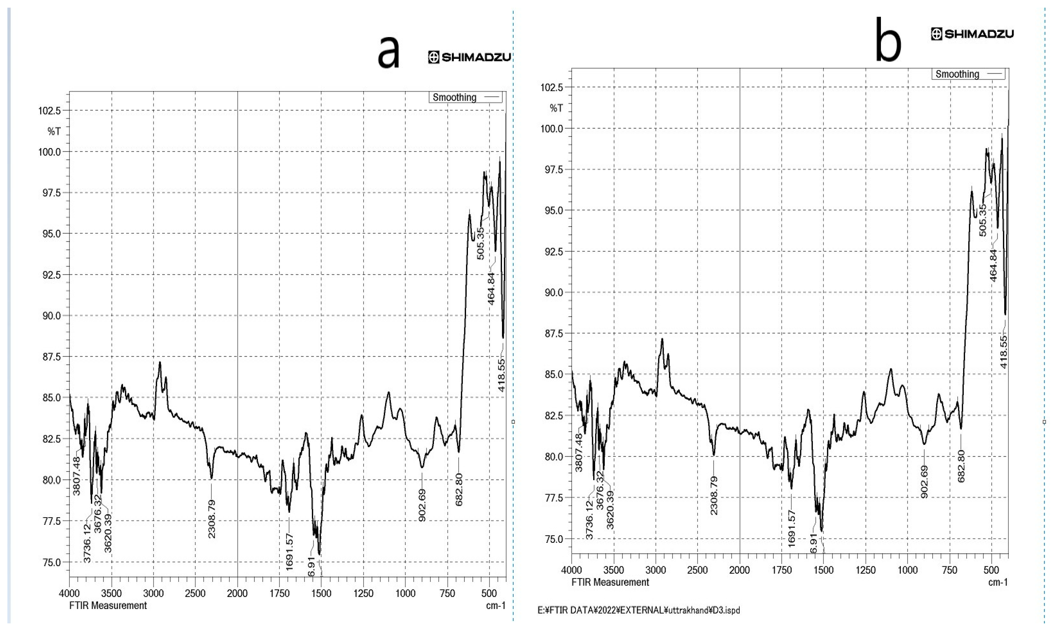 Engproc 56 00294 g003