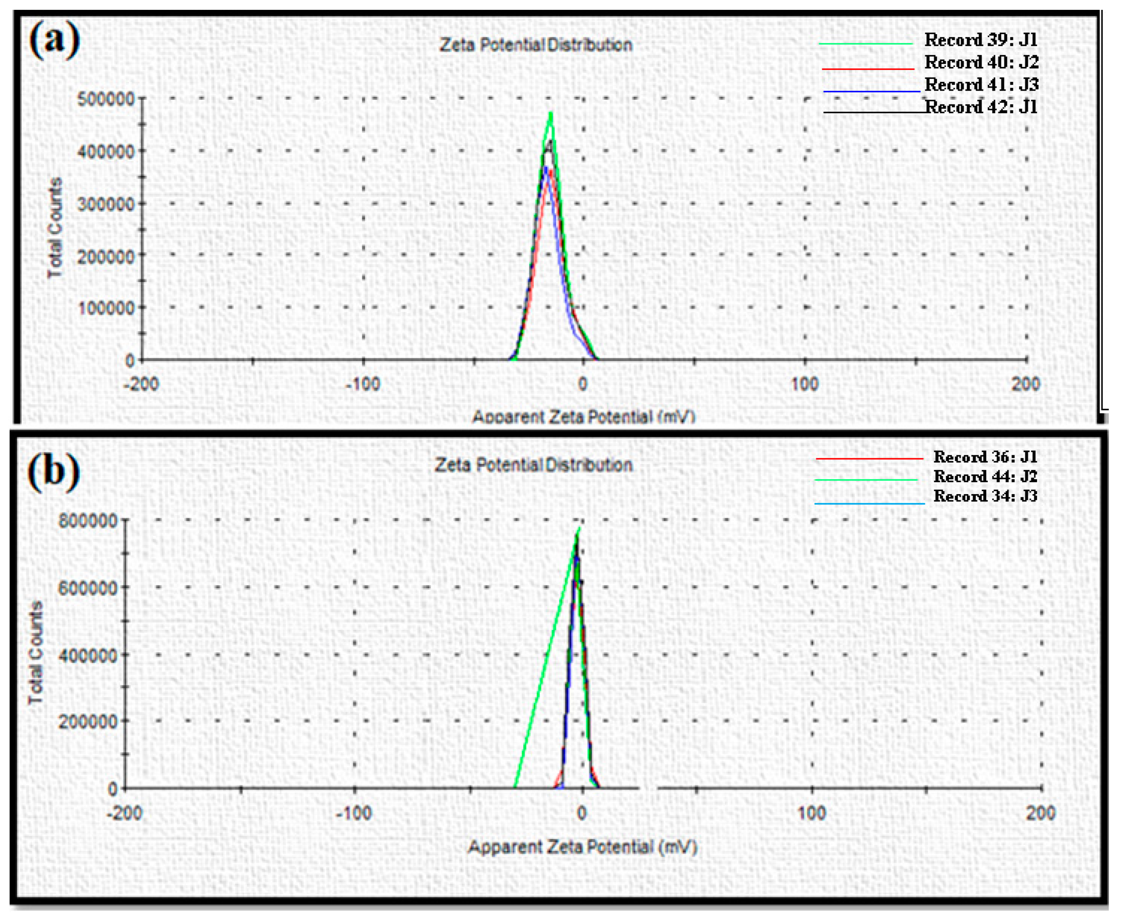 Engproc 56 00294 g005