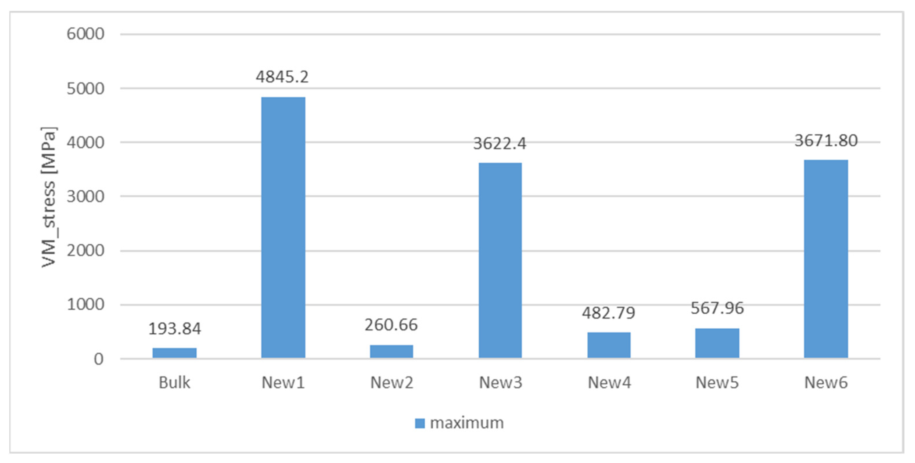 Engproc 56 00295 g005