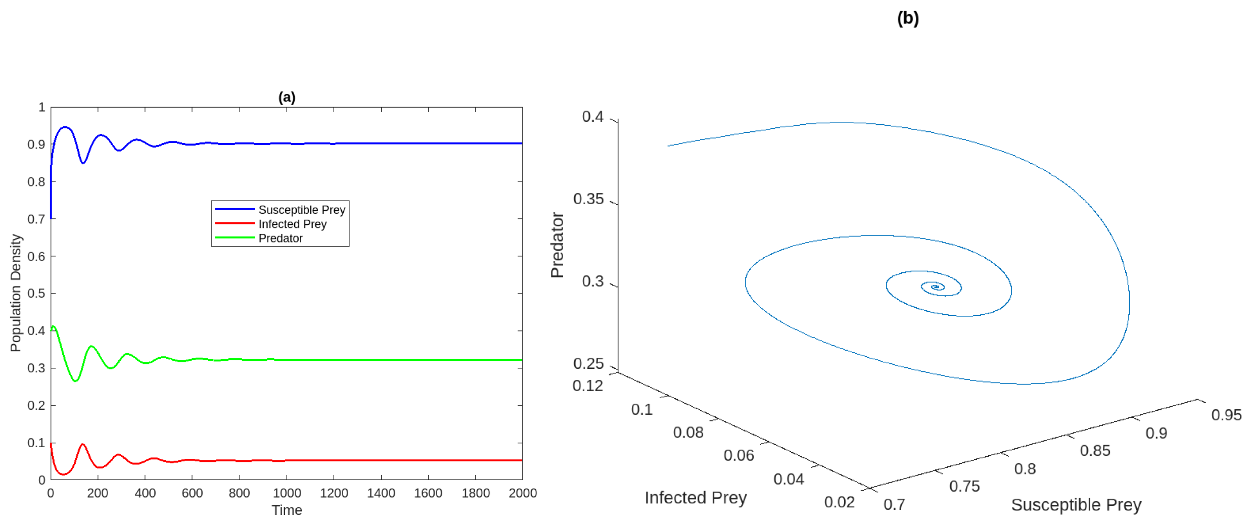 Engproc 56 00296 g001