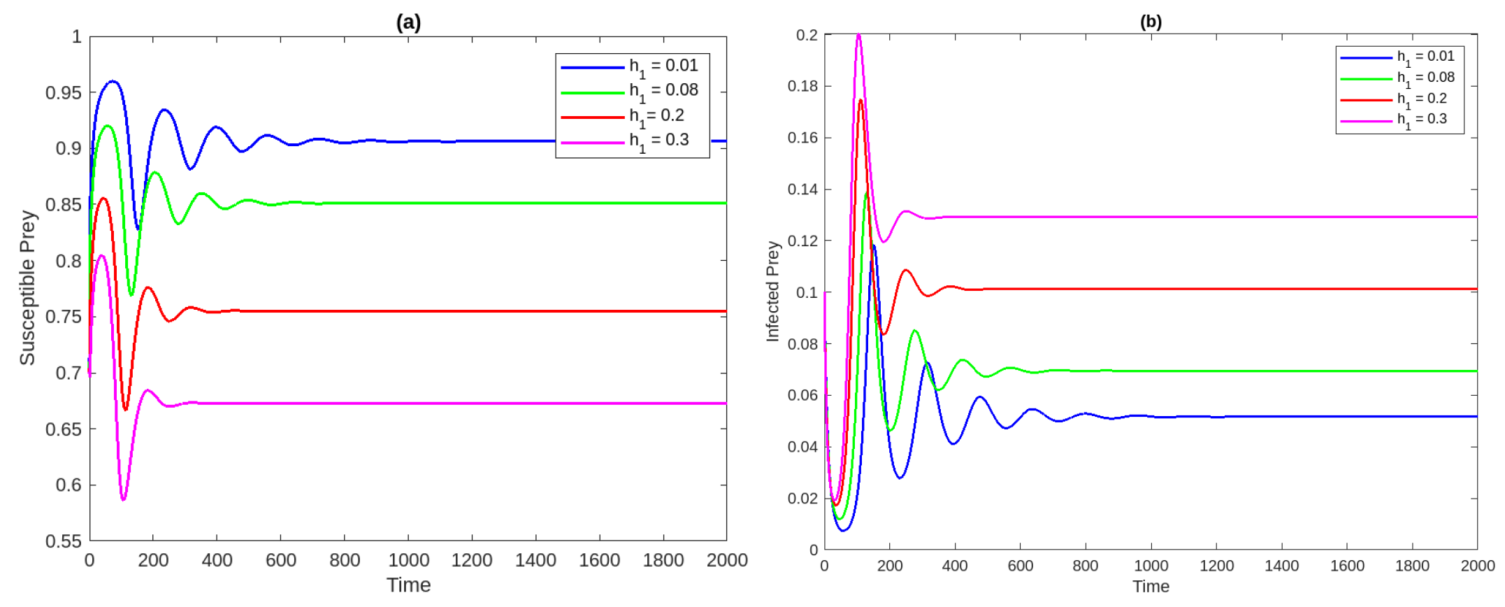 Engproc 56 00296 g002