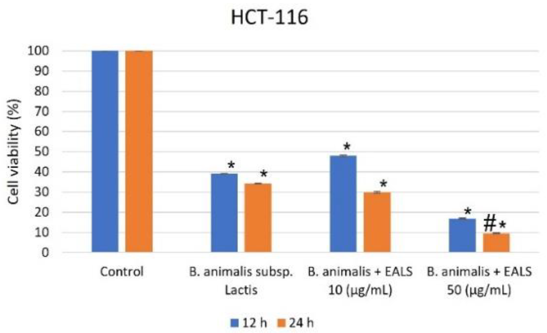 Engproc 56 00302 g001