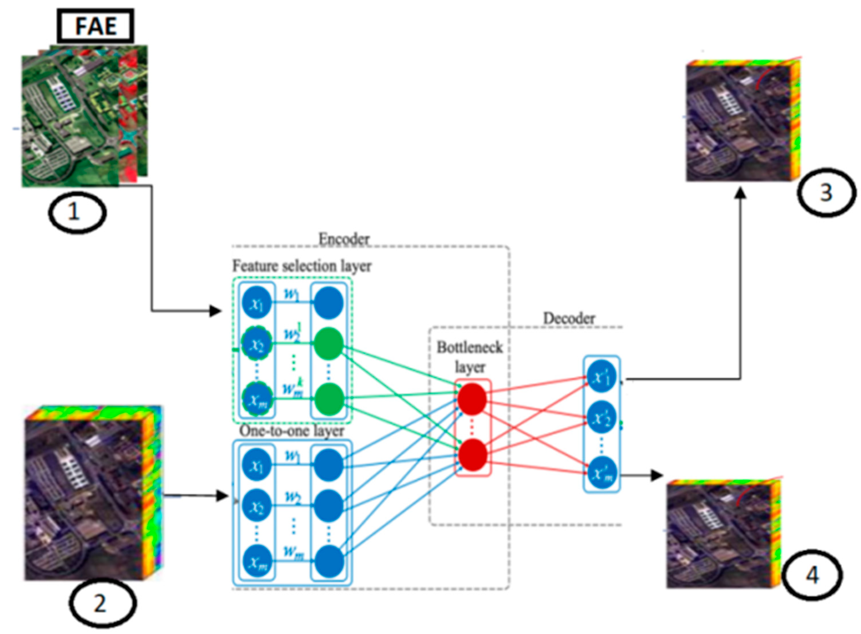 Engproc 56 00304 g001