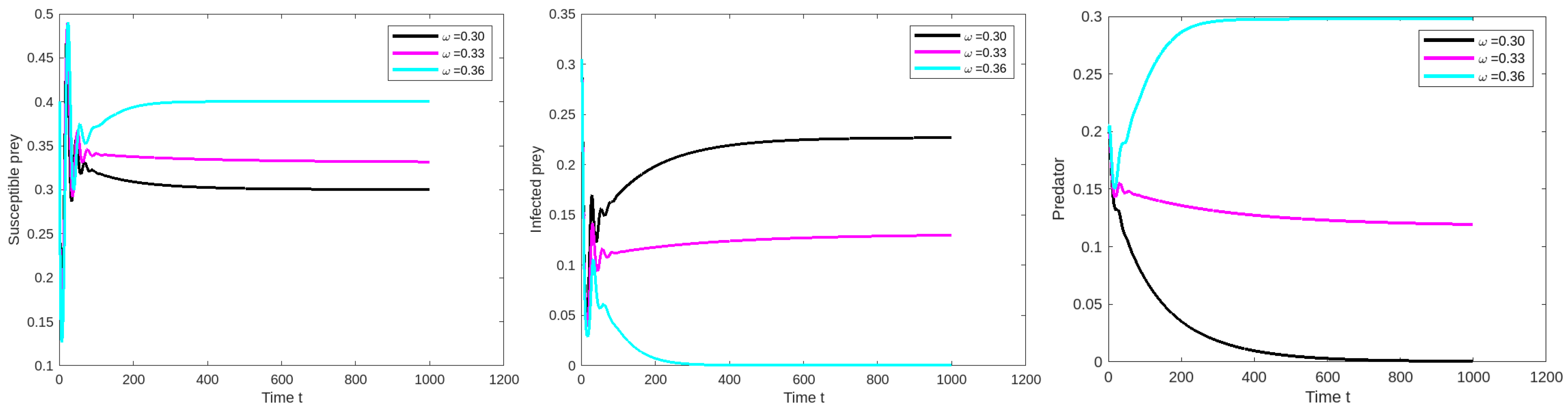 Engproc 56 00306 g002