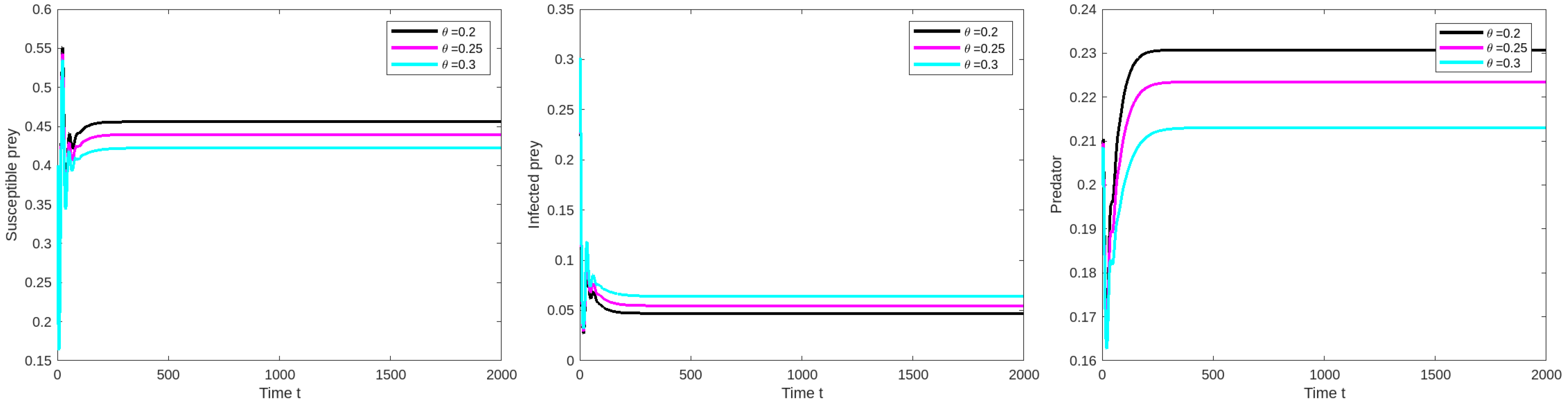Engproc 56 00306 g003