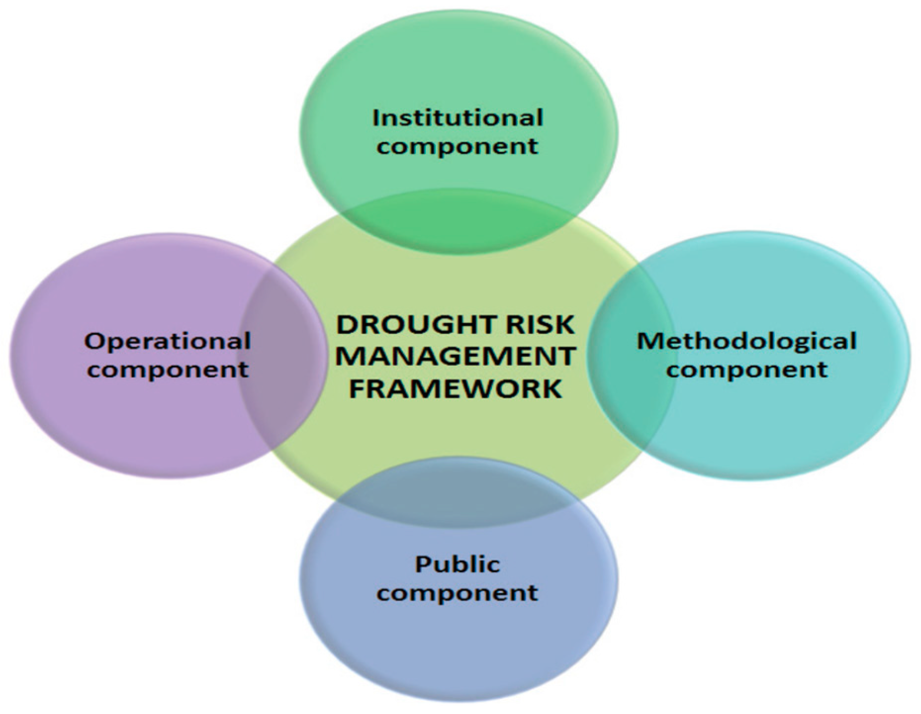 Engproc 56 00307 g002