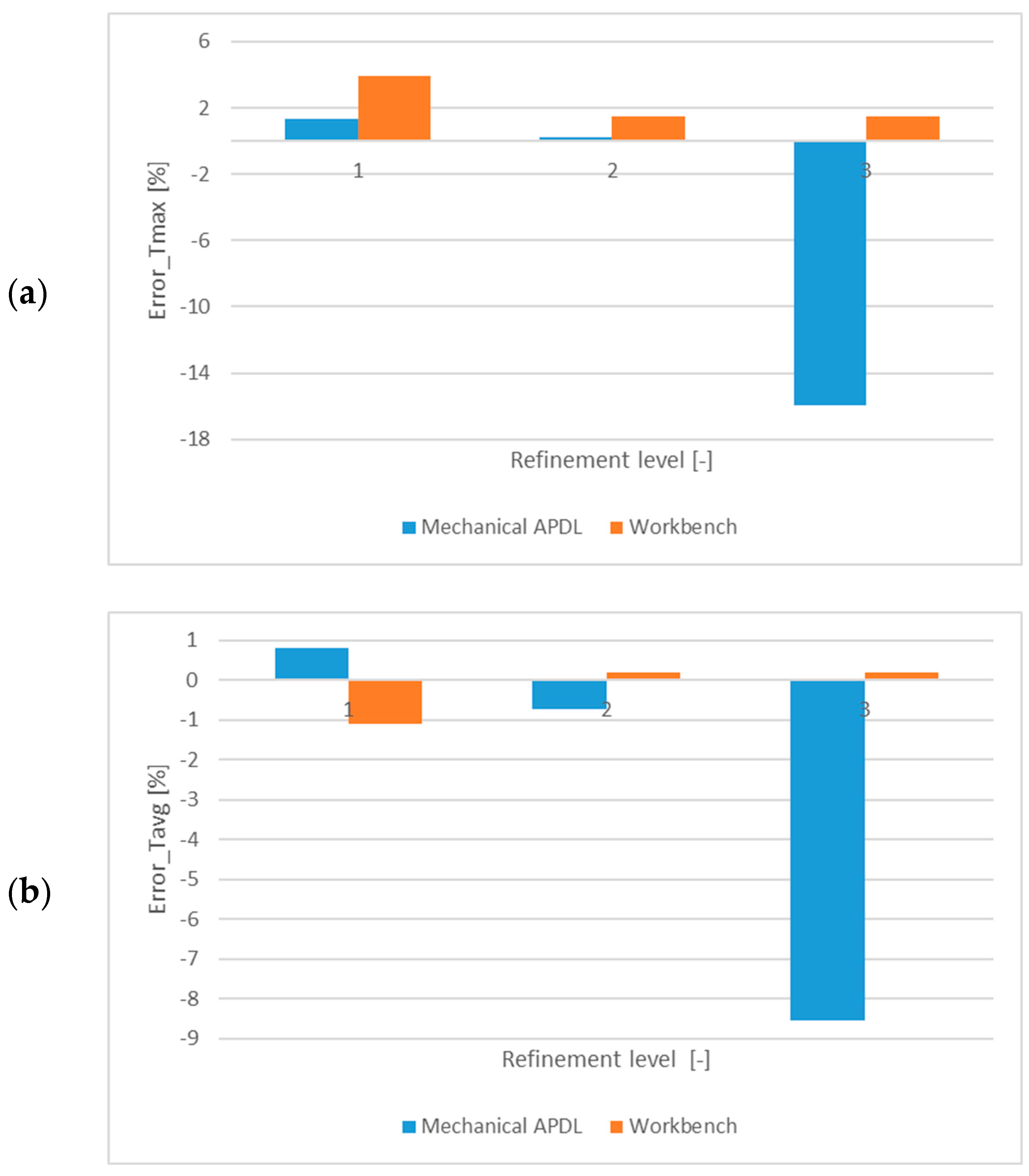 Engproc 56 00308 g004