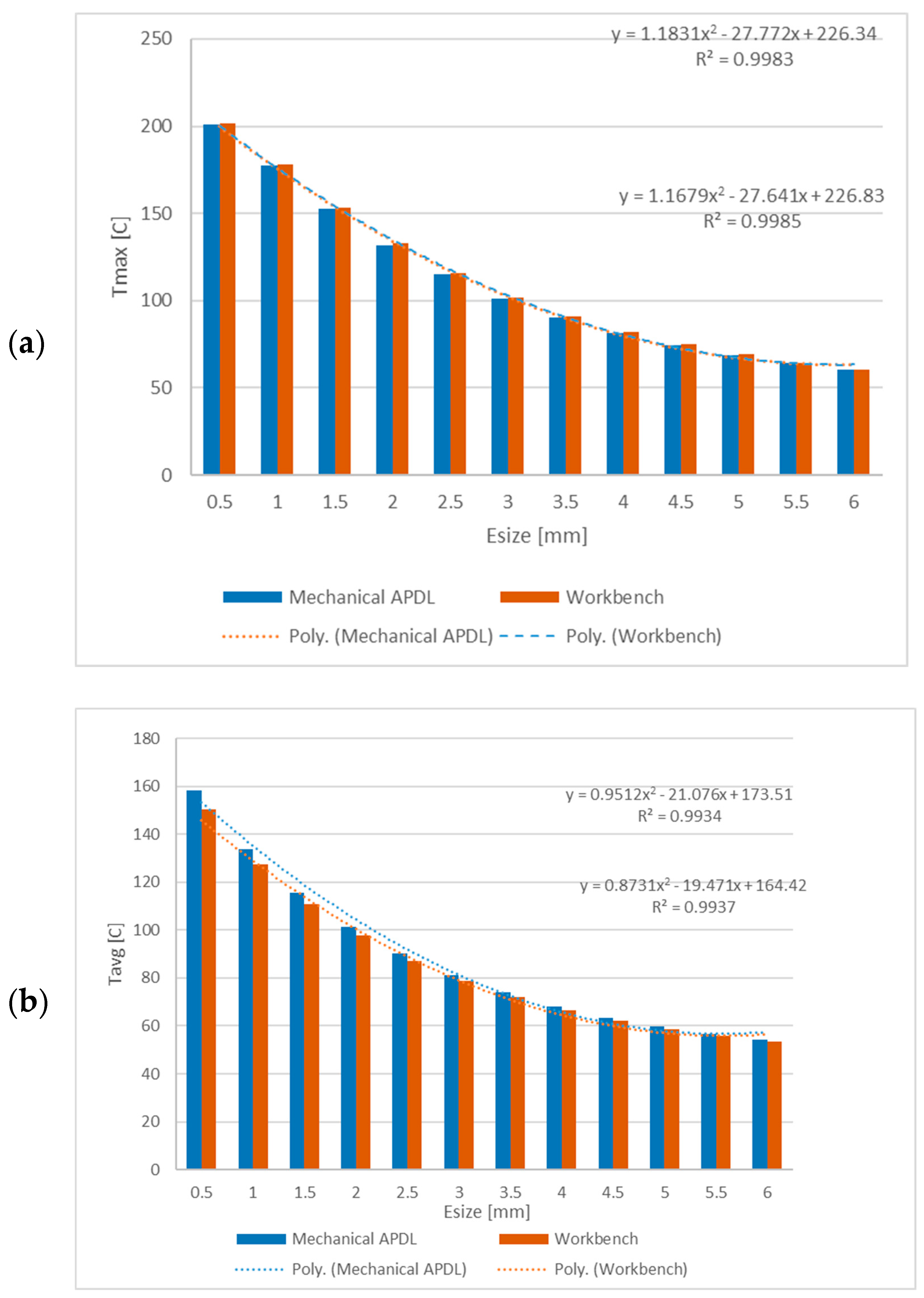 Engproc 56 00308 g005