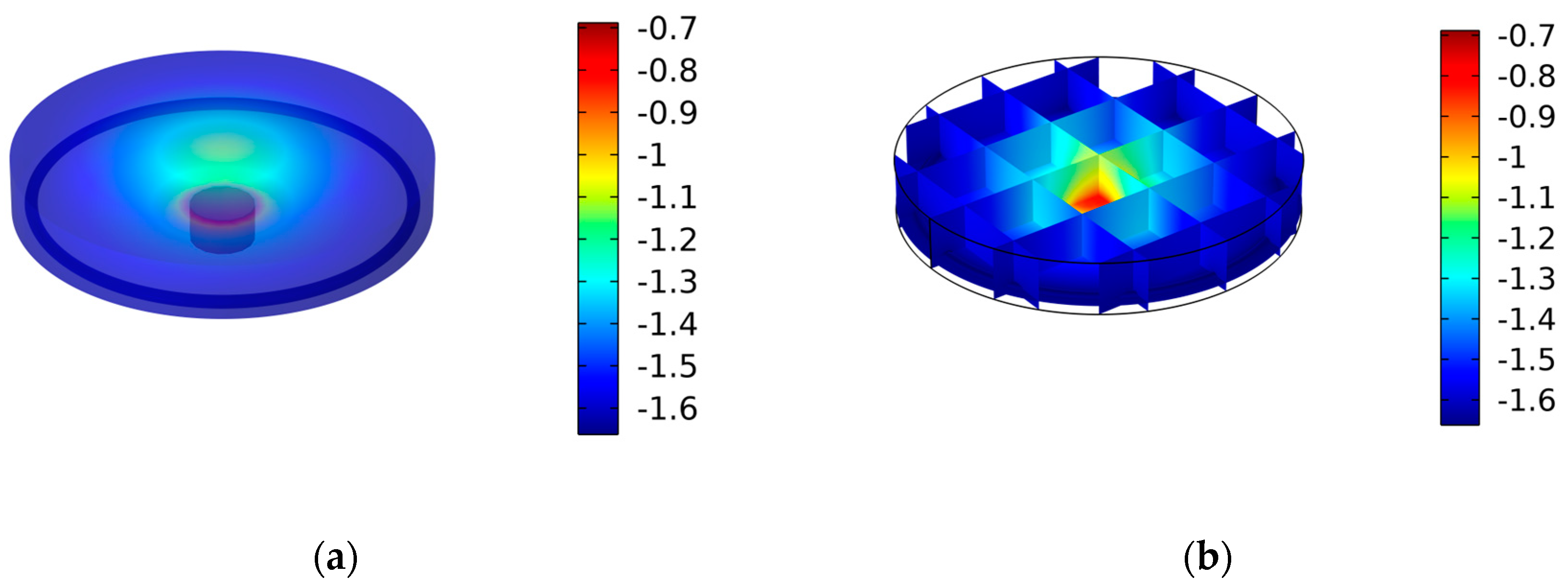Engproc 56 00310 g003