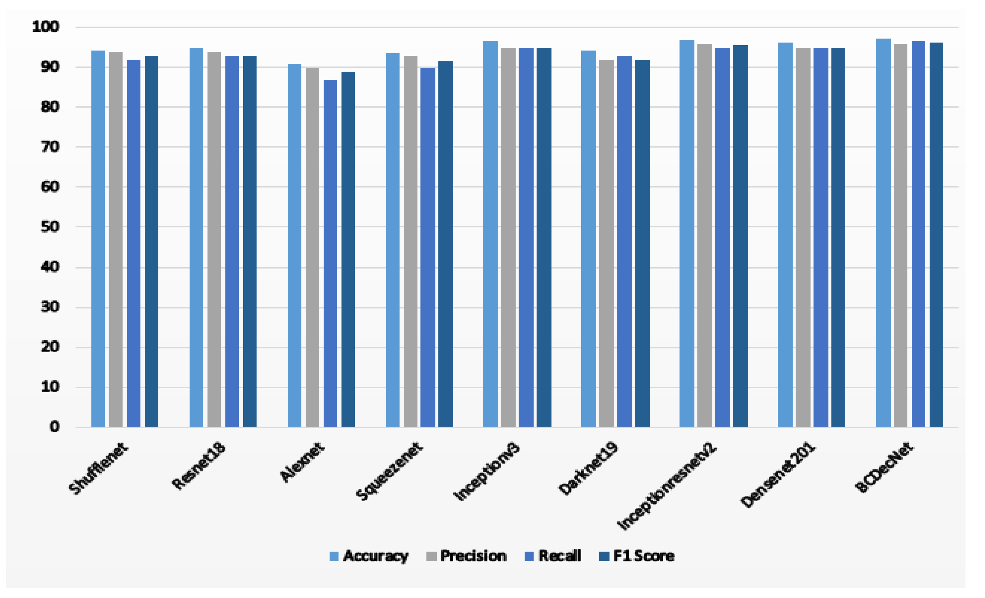 Engproc 56 00313 g003