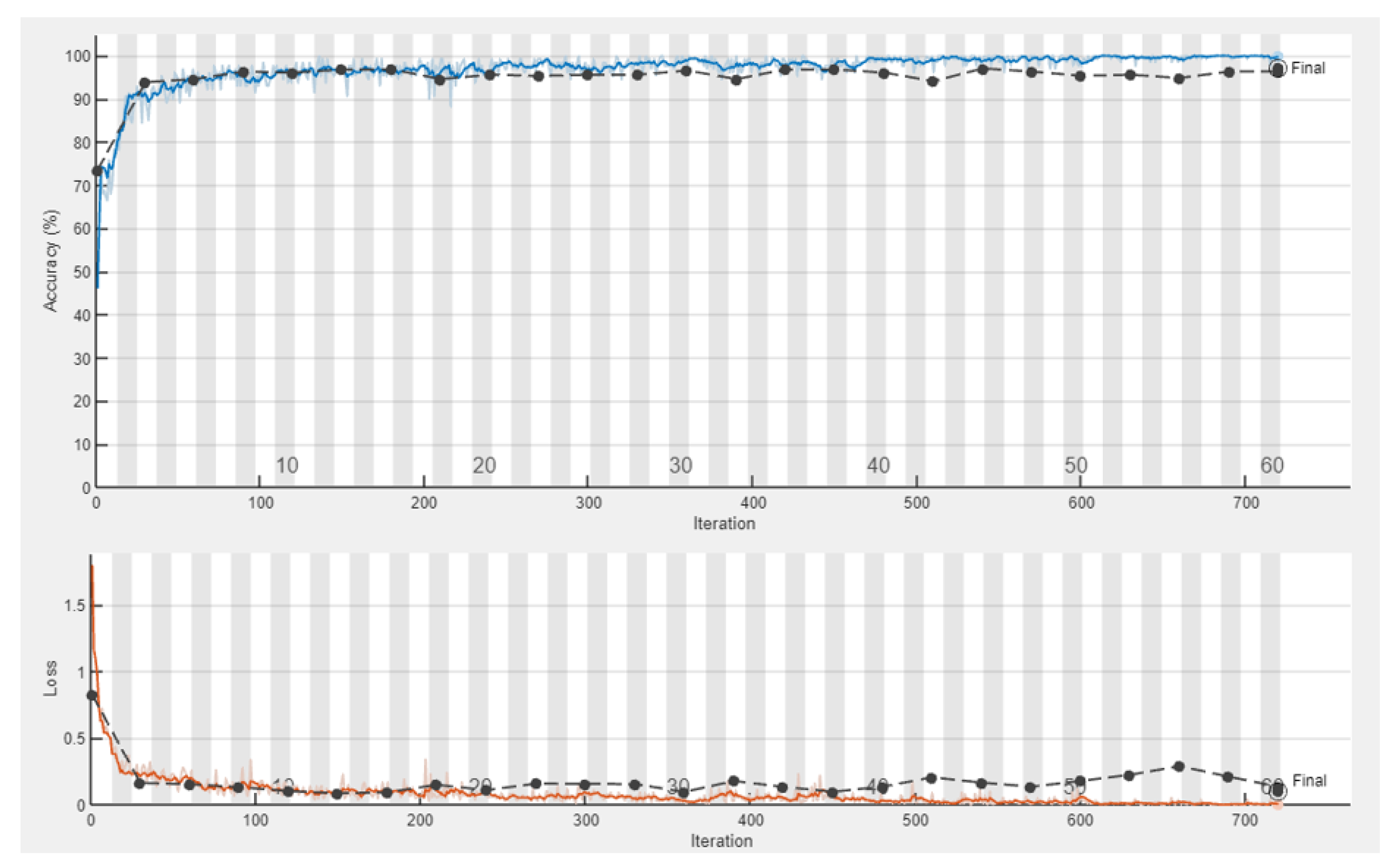 Engproc 56 00313 g005