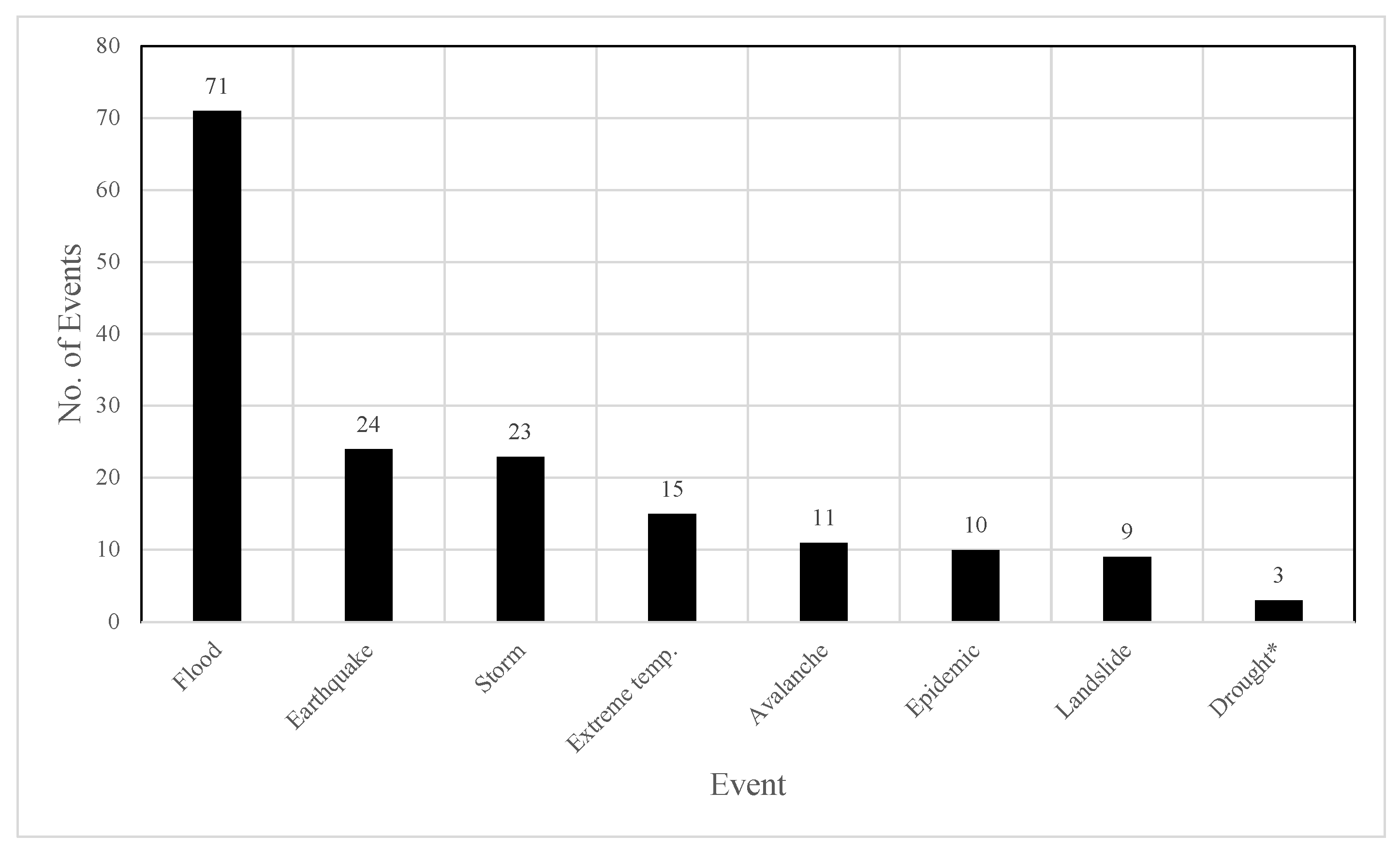 Engproc 56 00315 g001