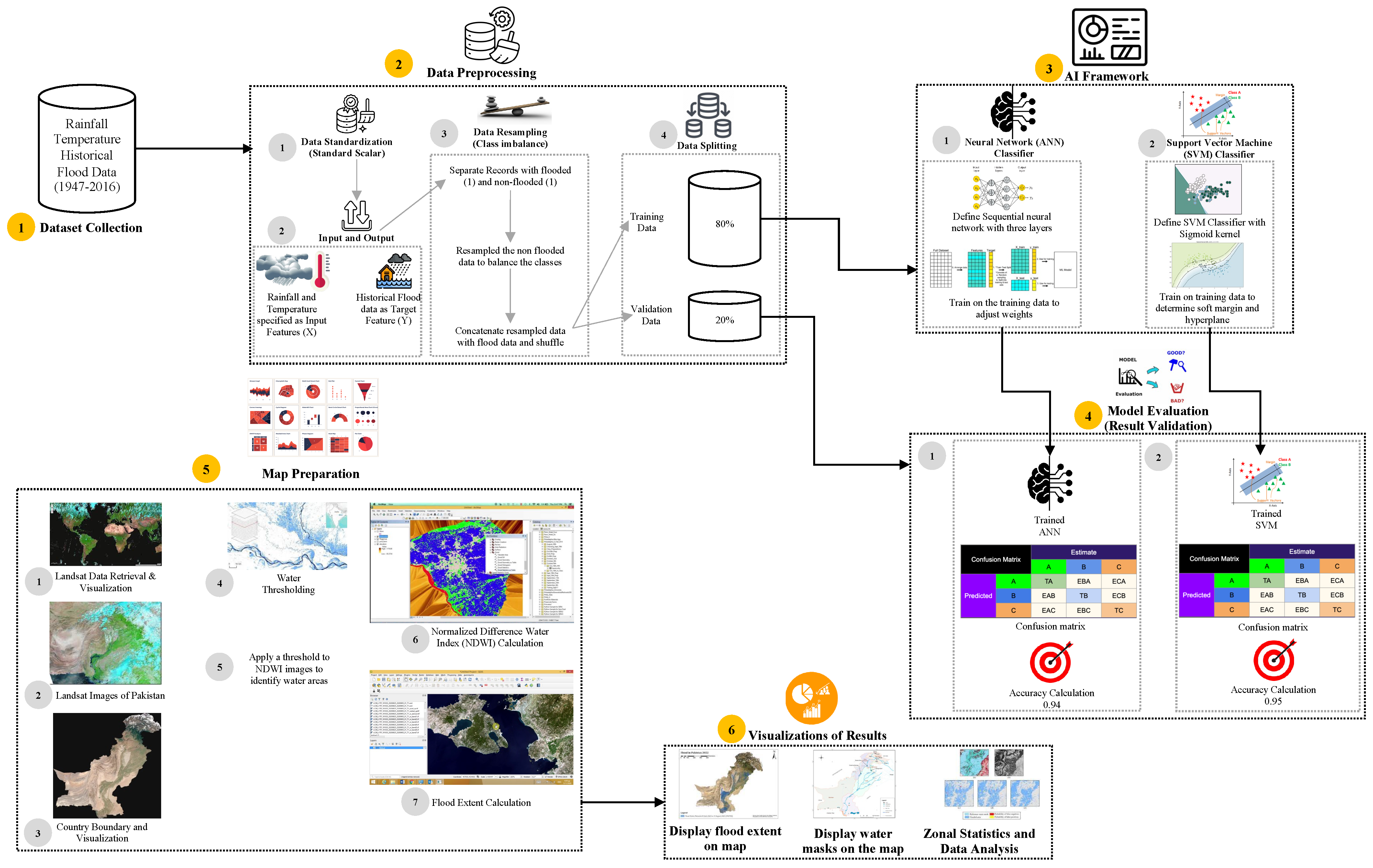 Engproc 56 00315 g002