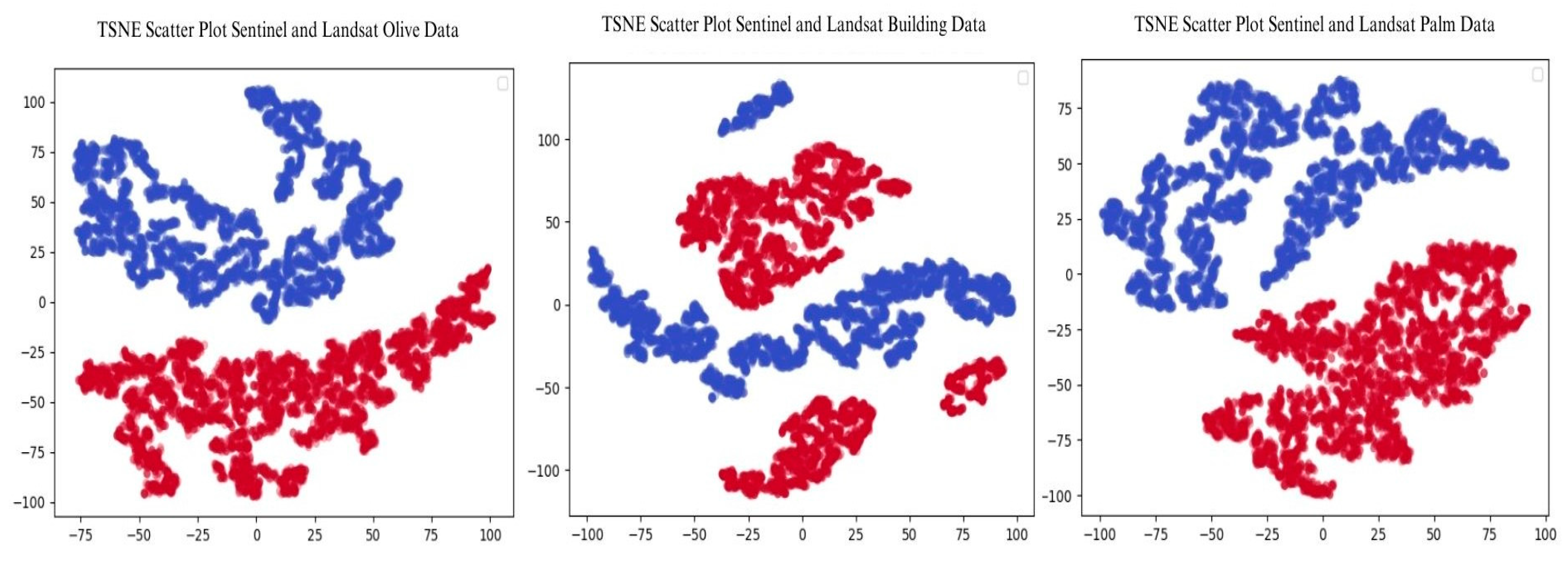 Engproc 56 00316 g004