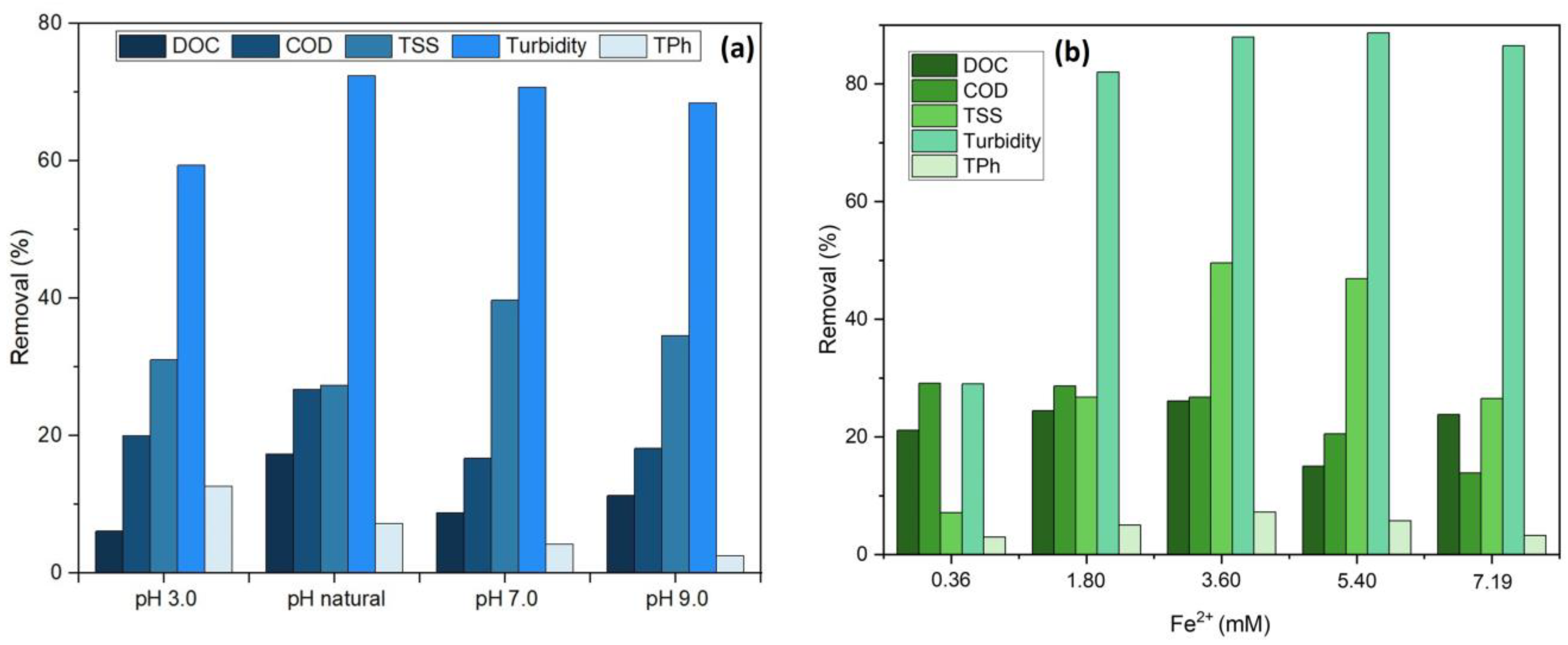 Engproc 56 00317 g001