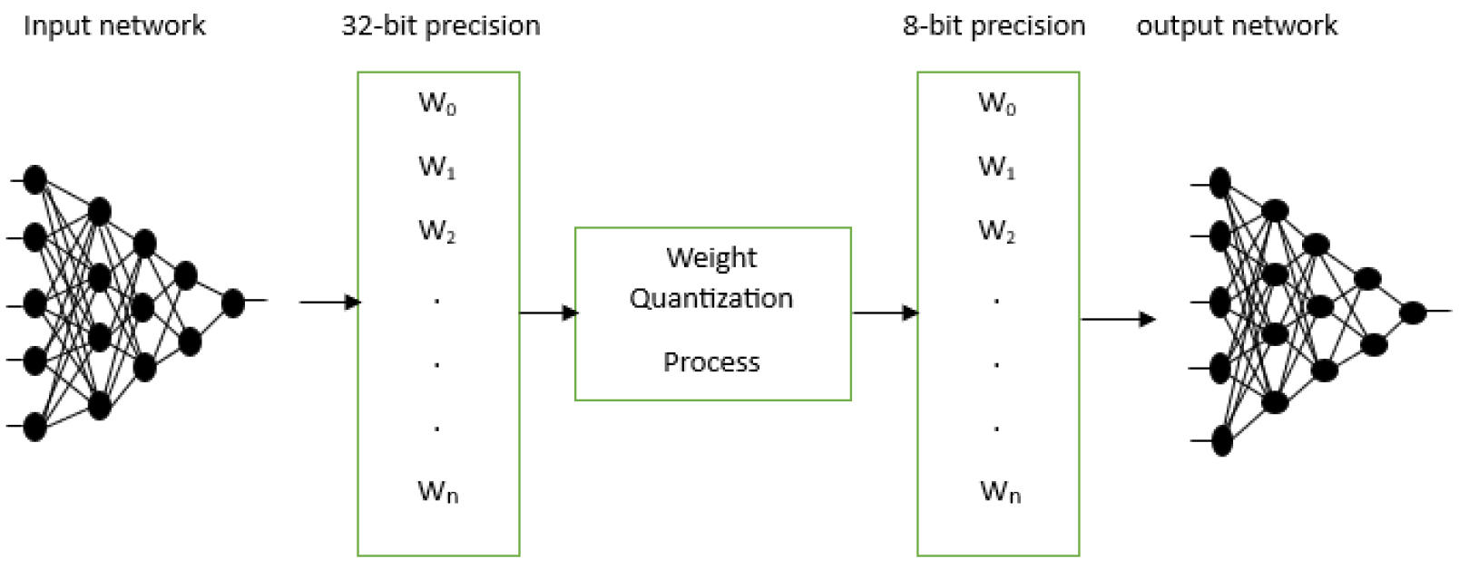 Engproc 56 00318 g001