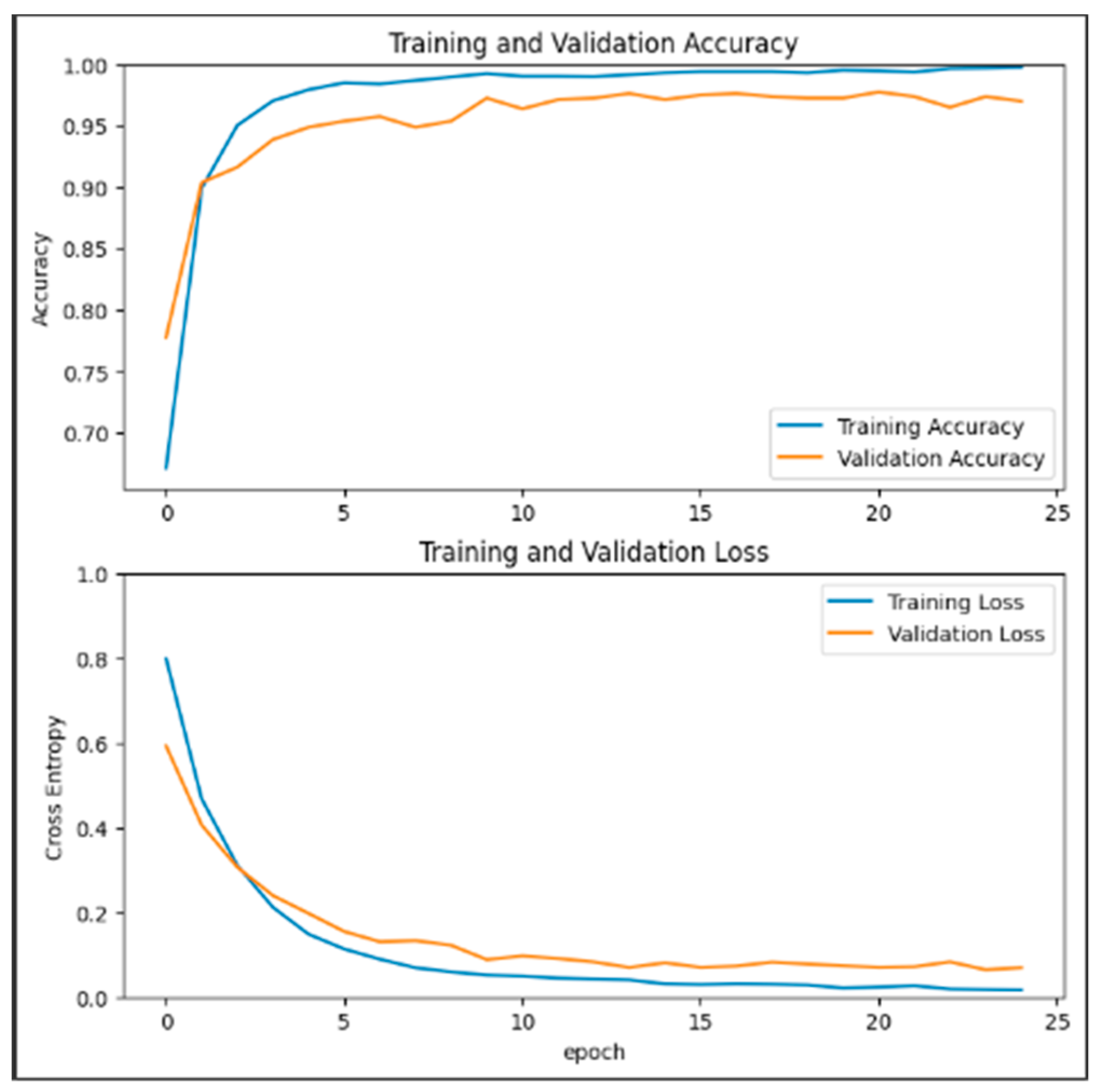 Engproc 56 00318 g004