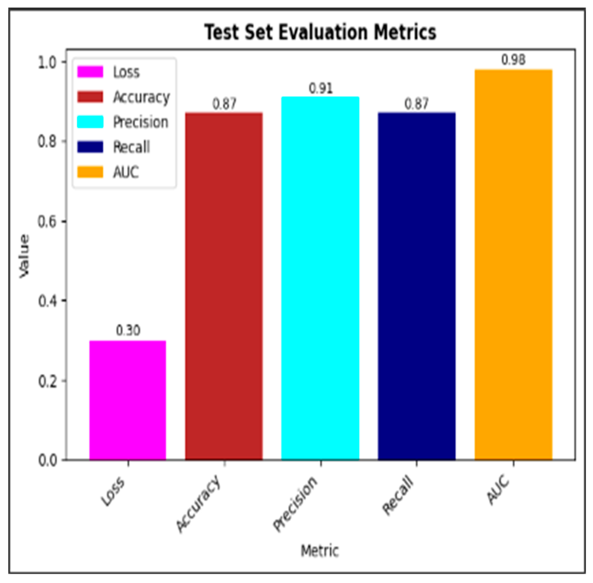 Engproc 56 00318 g007