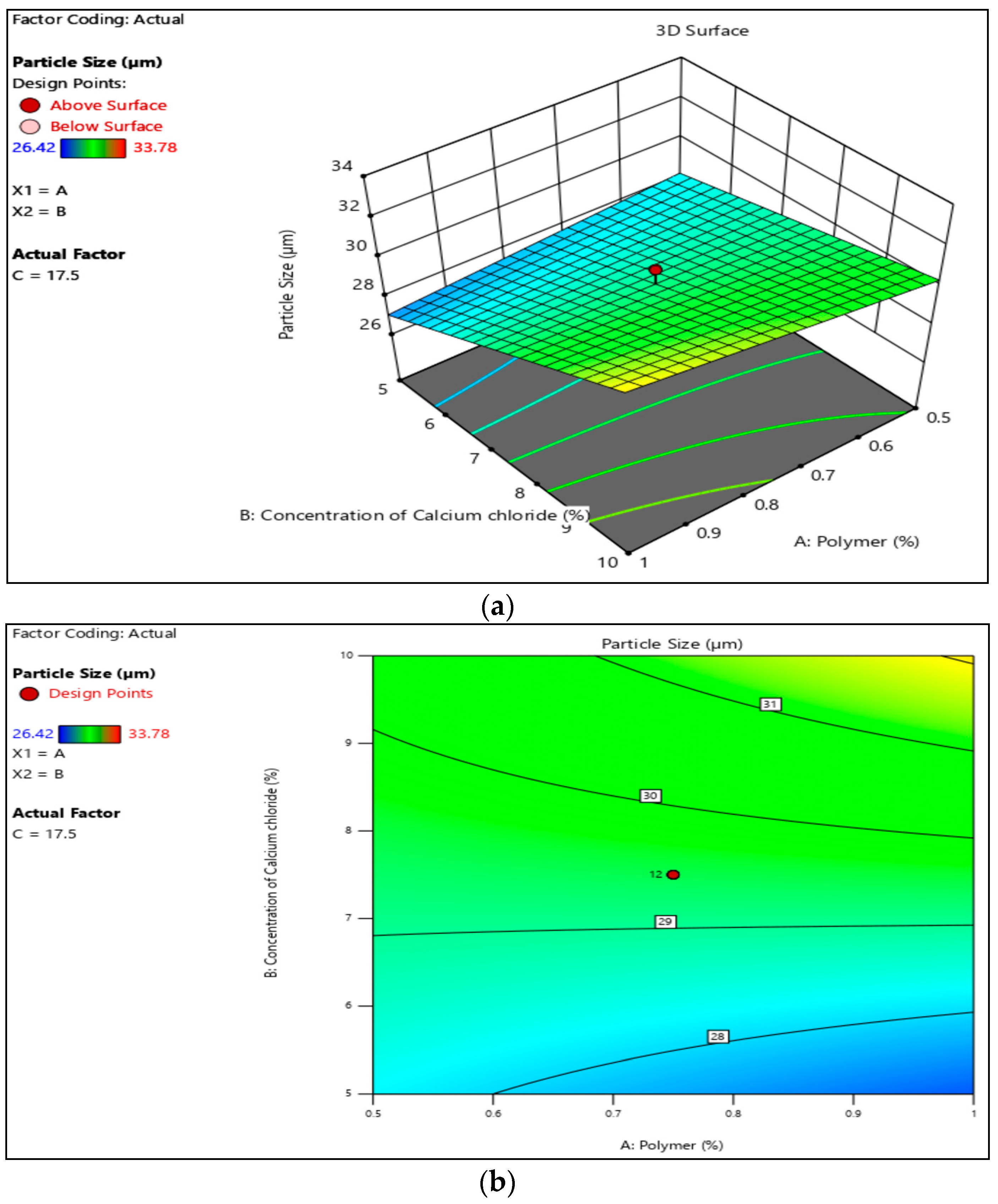 Engproc 56 00319 g001